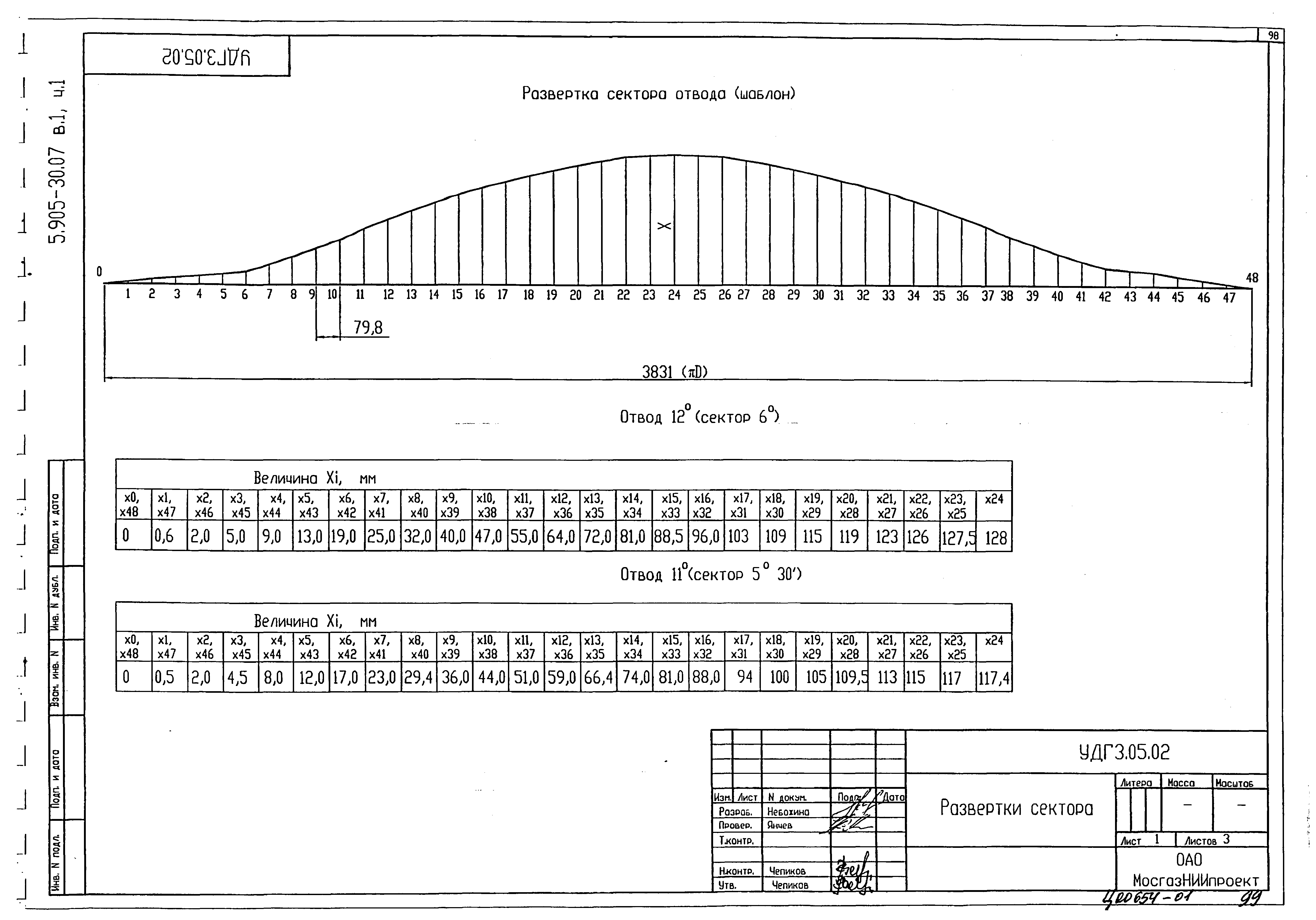 Серия 5.905-30.07