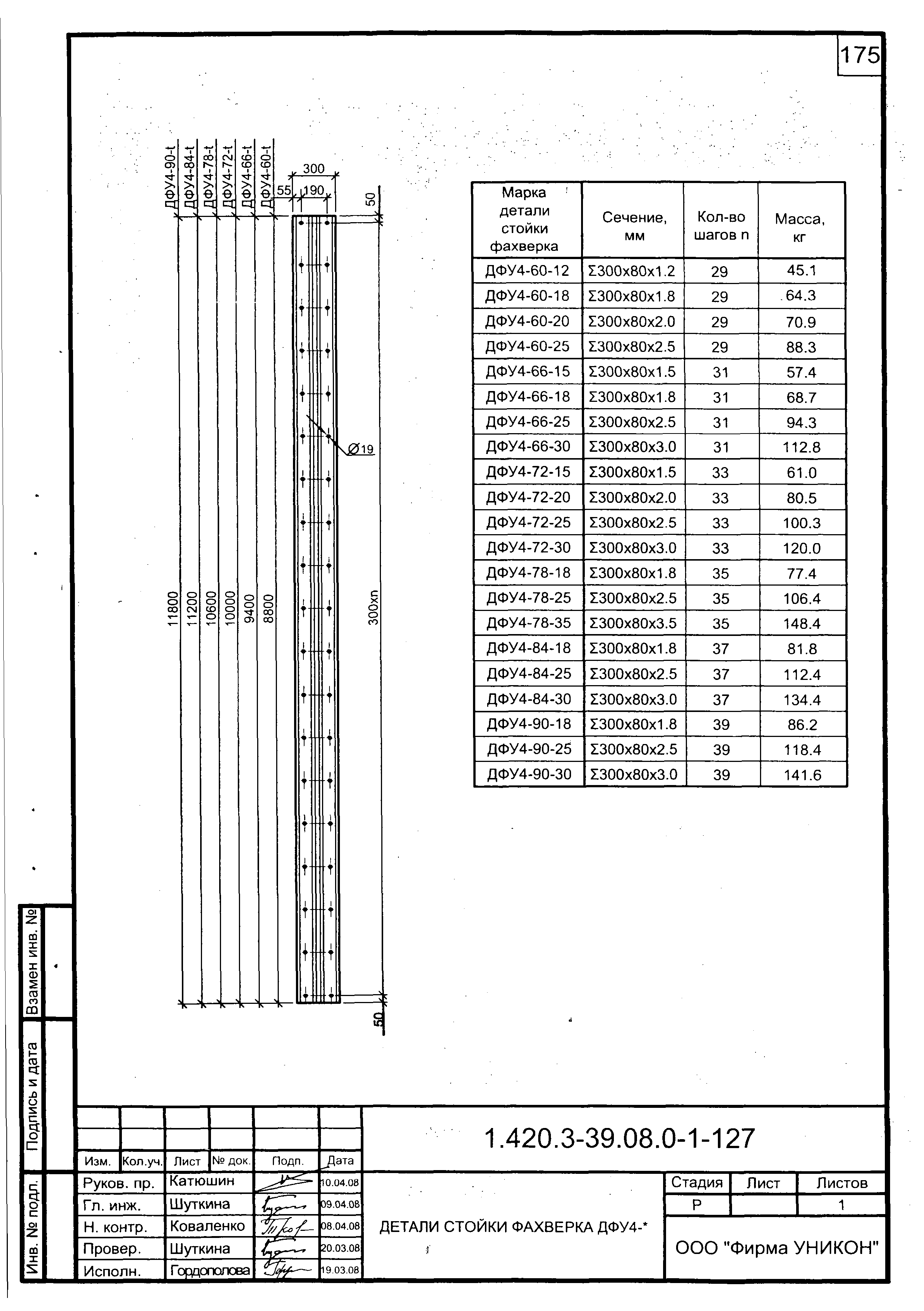 Серия 1.420.3-39.08