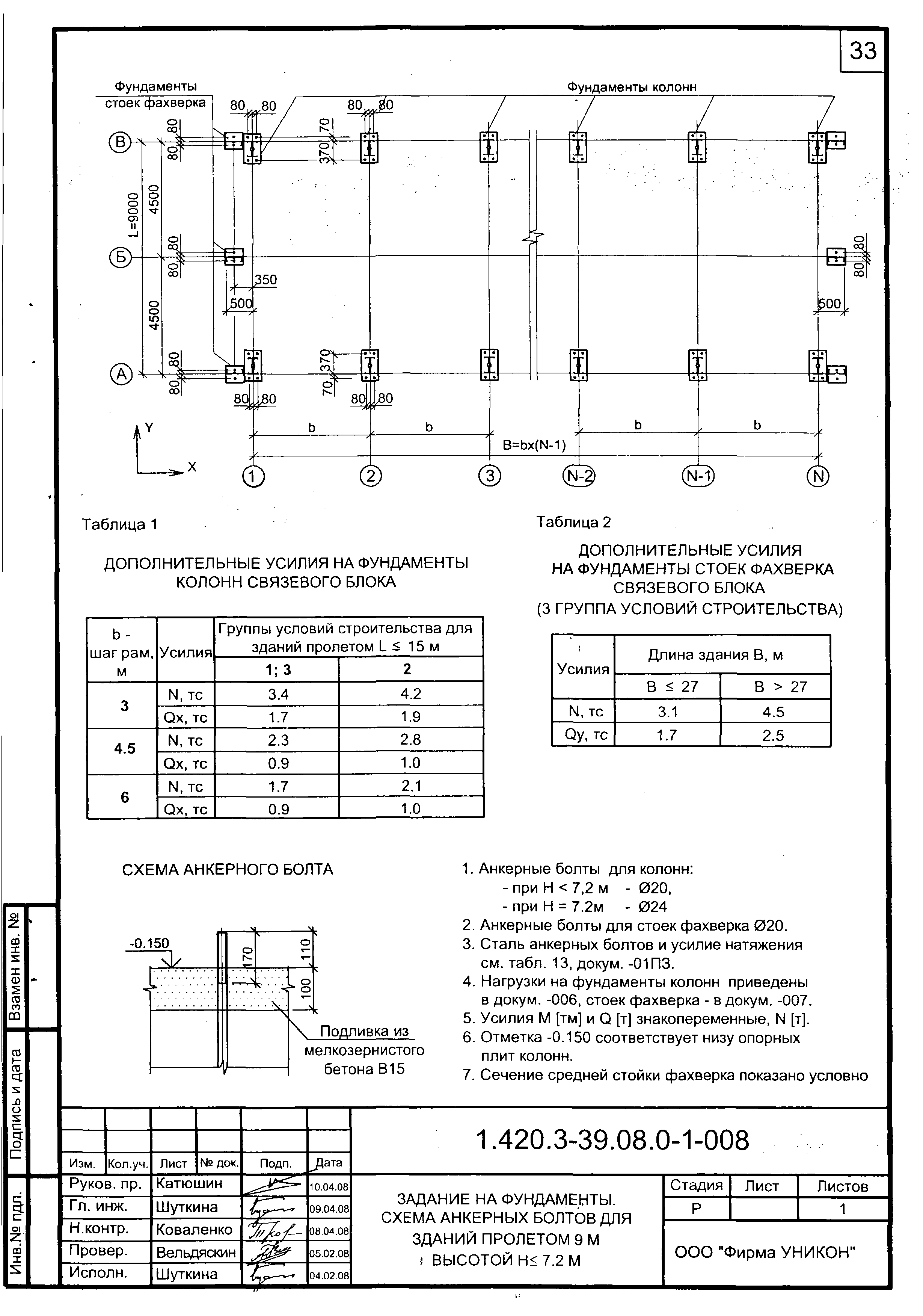 Серия 1.420.3-39.08