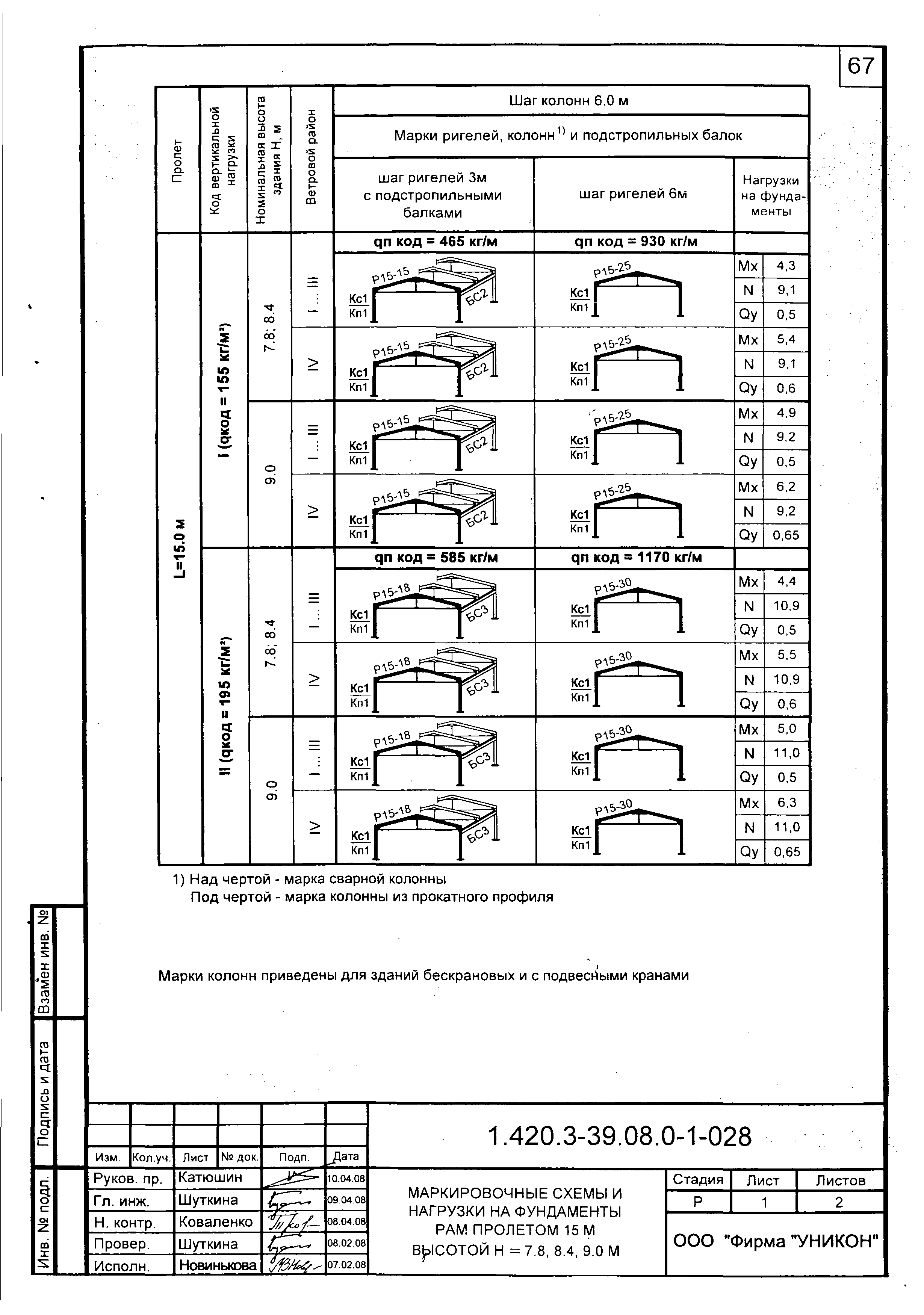 Серия 1.420.3-39.08