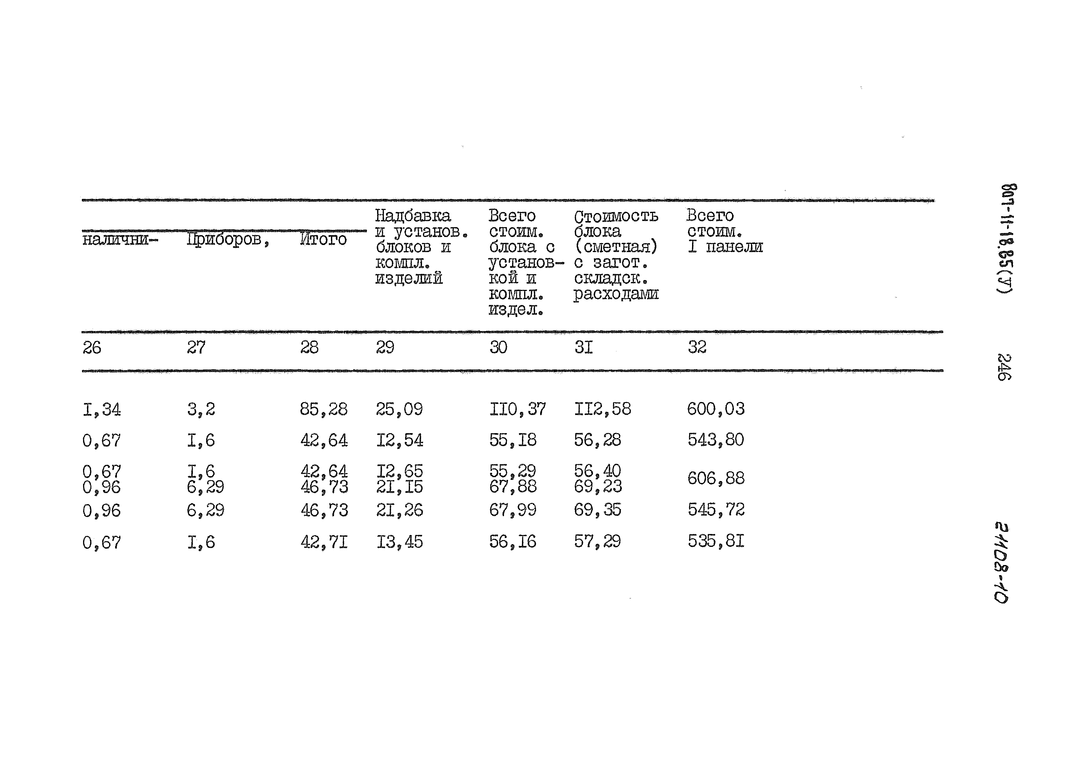 Типовой проект 807-11-18.85