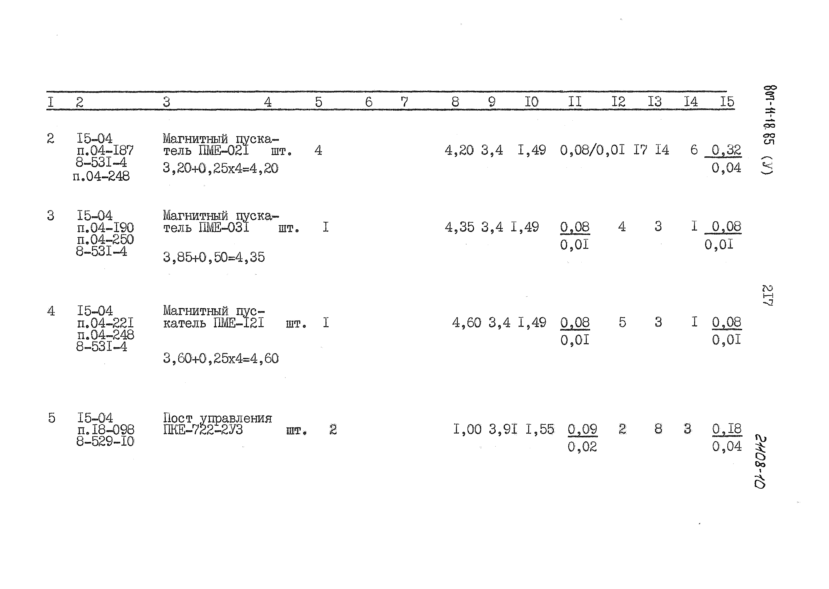 Типовой проект 807-11-18.85