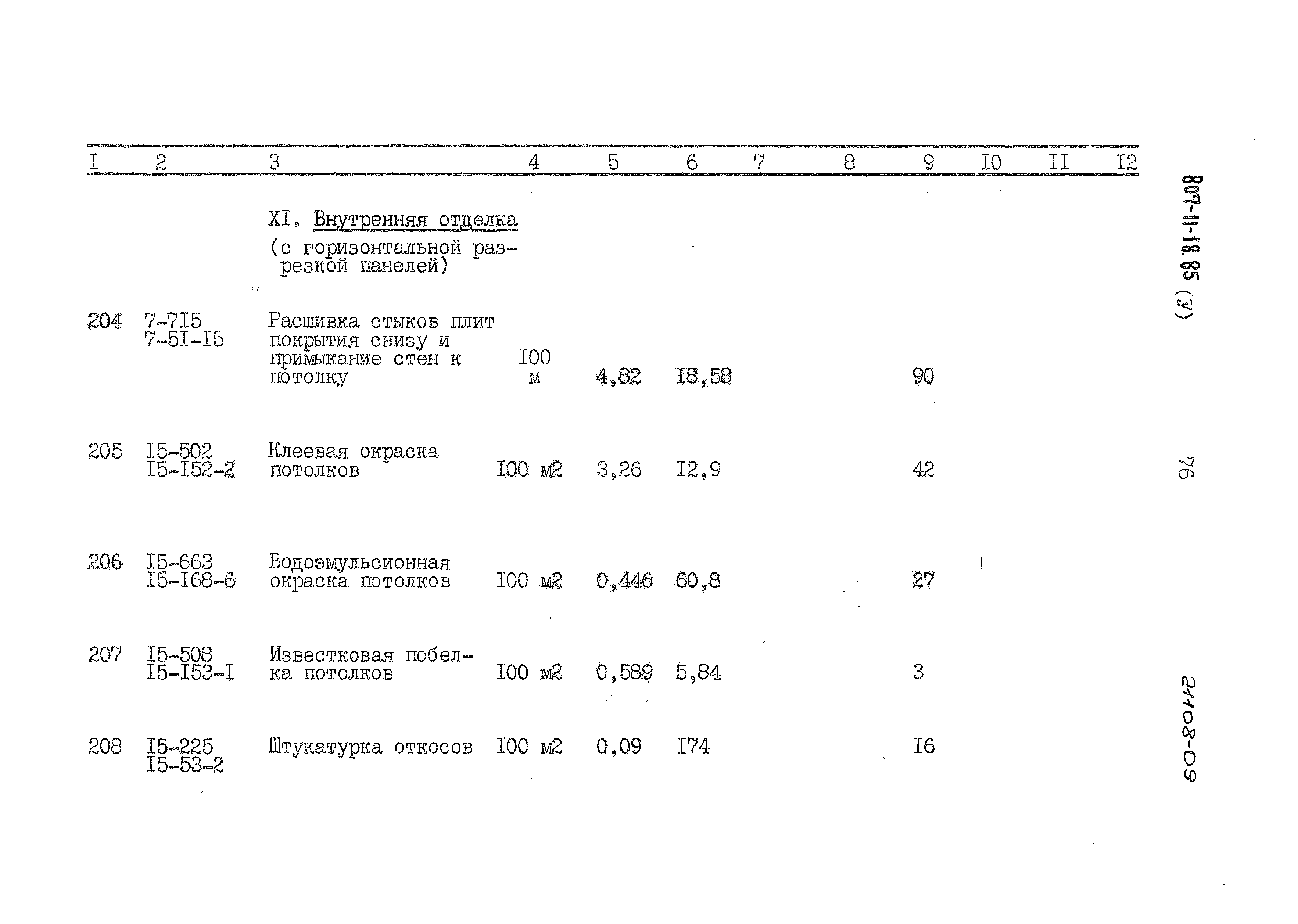 Типовой проект 807-11-18.85