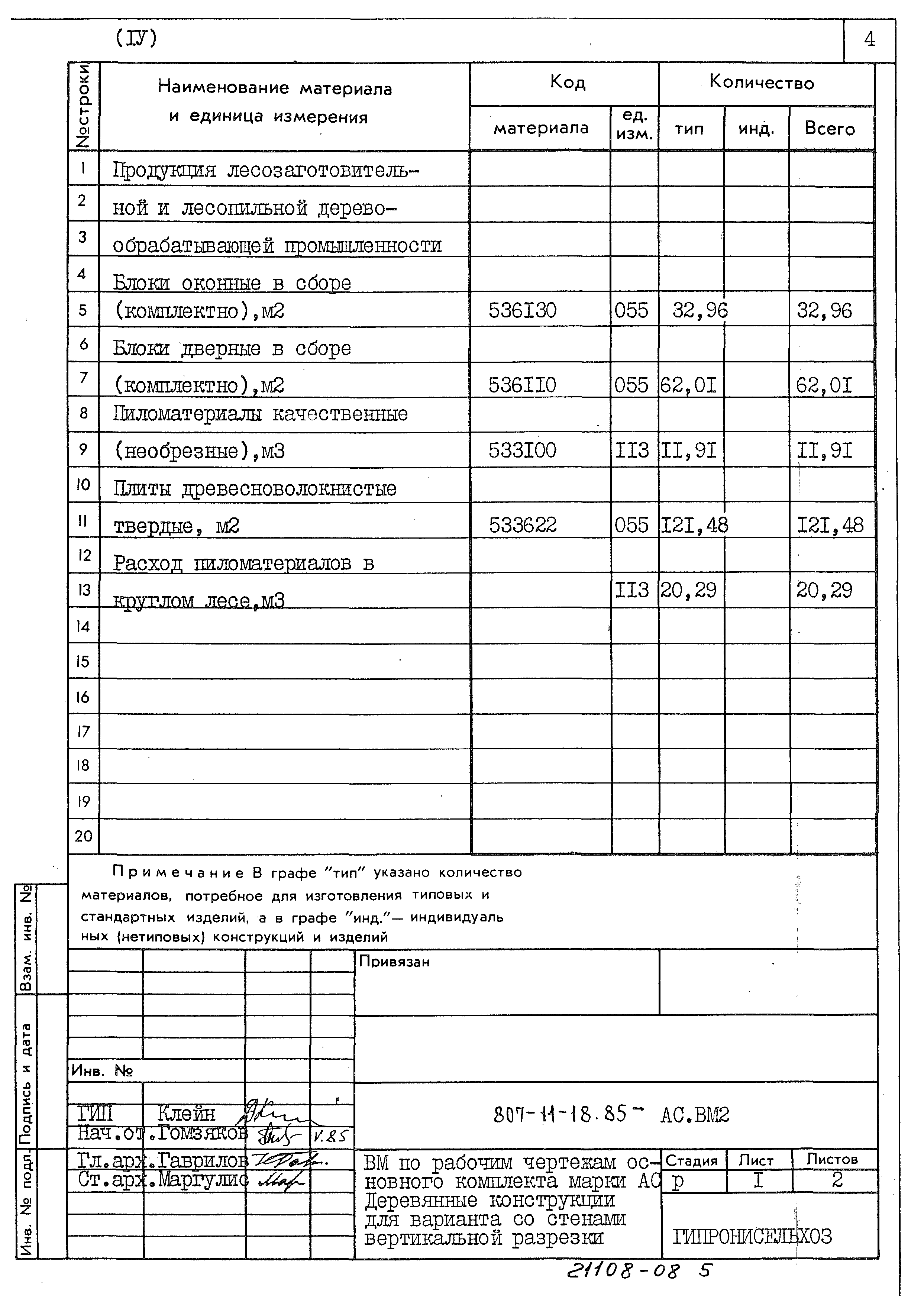 Типовой проект 807-11-18.85