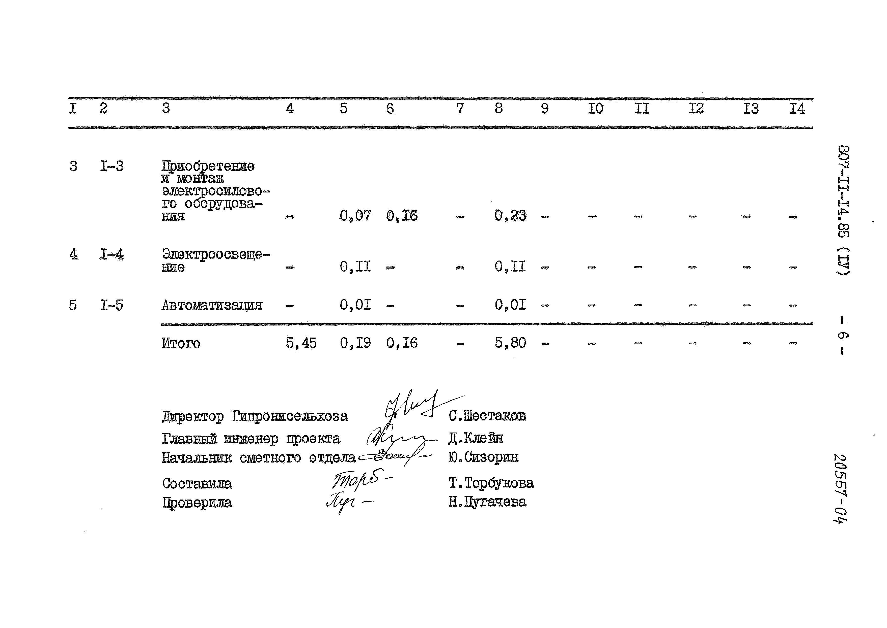 Типовой проект 807-11-14.85