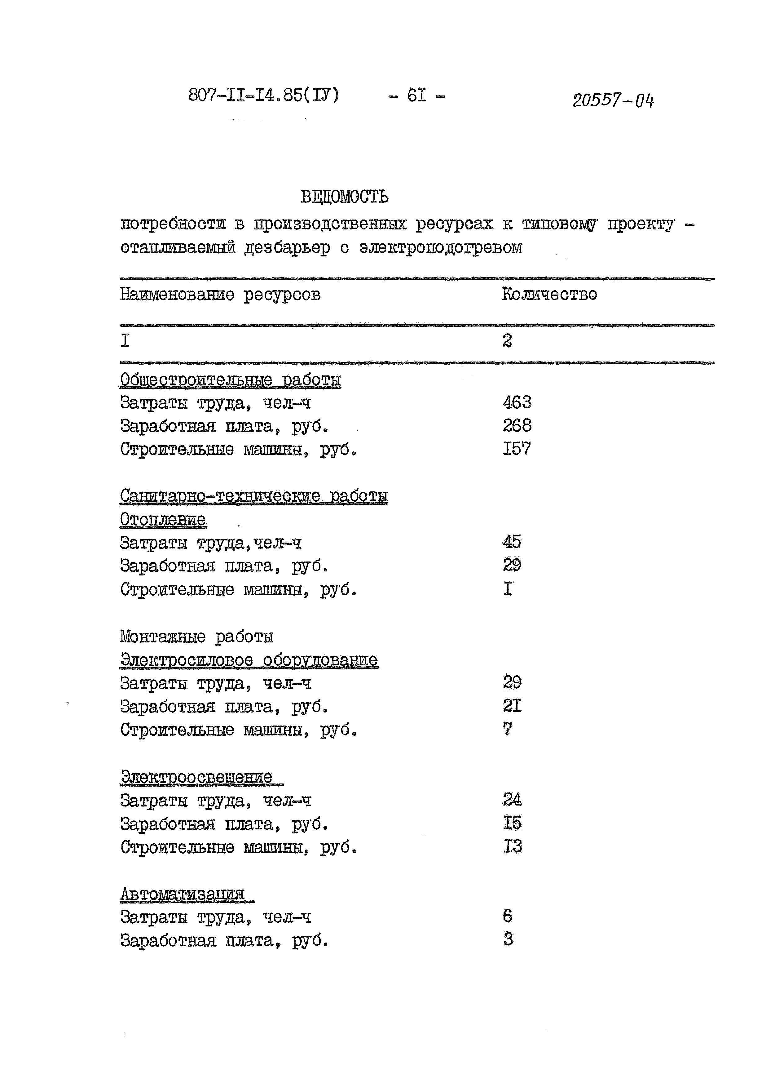 Типовой проект 807-11-14.85