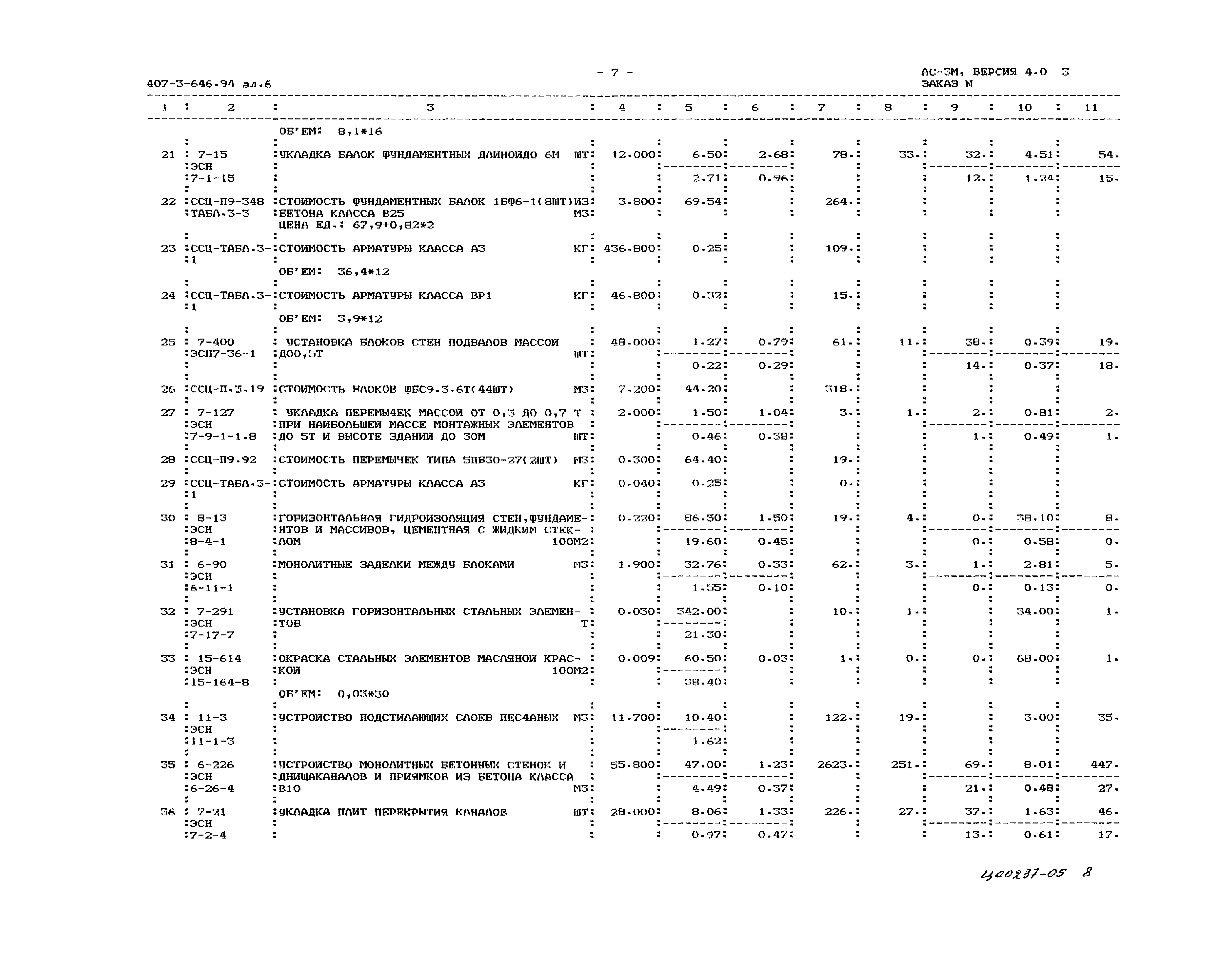 Типовой проект 407-3-646.94