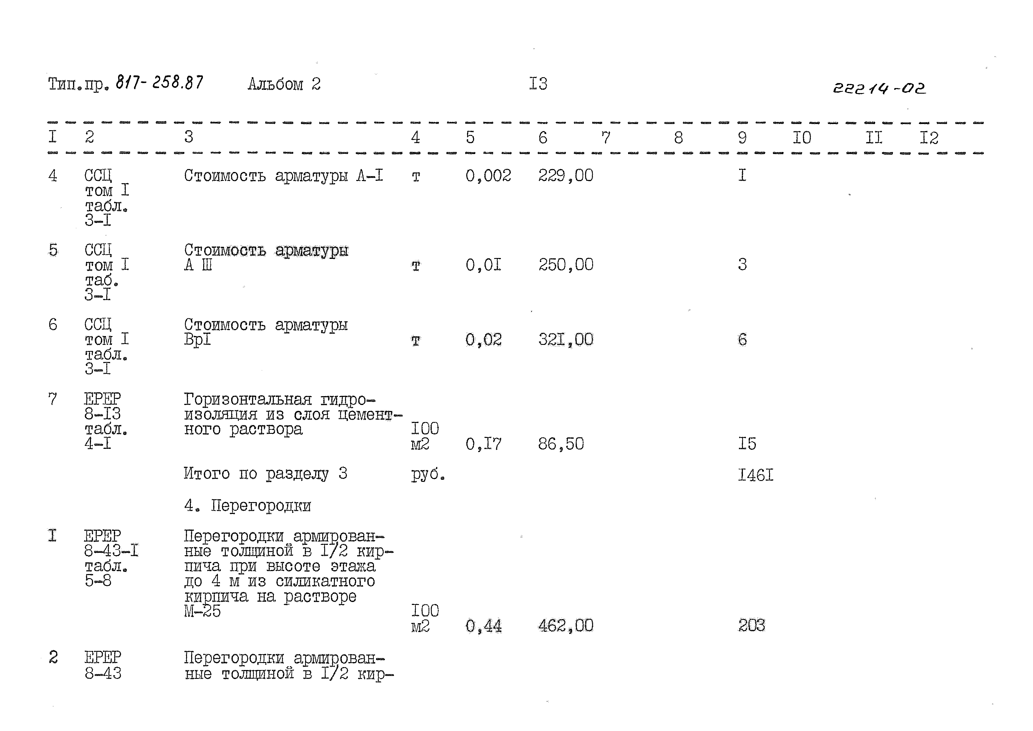 Типовой проект 817-258.87