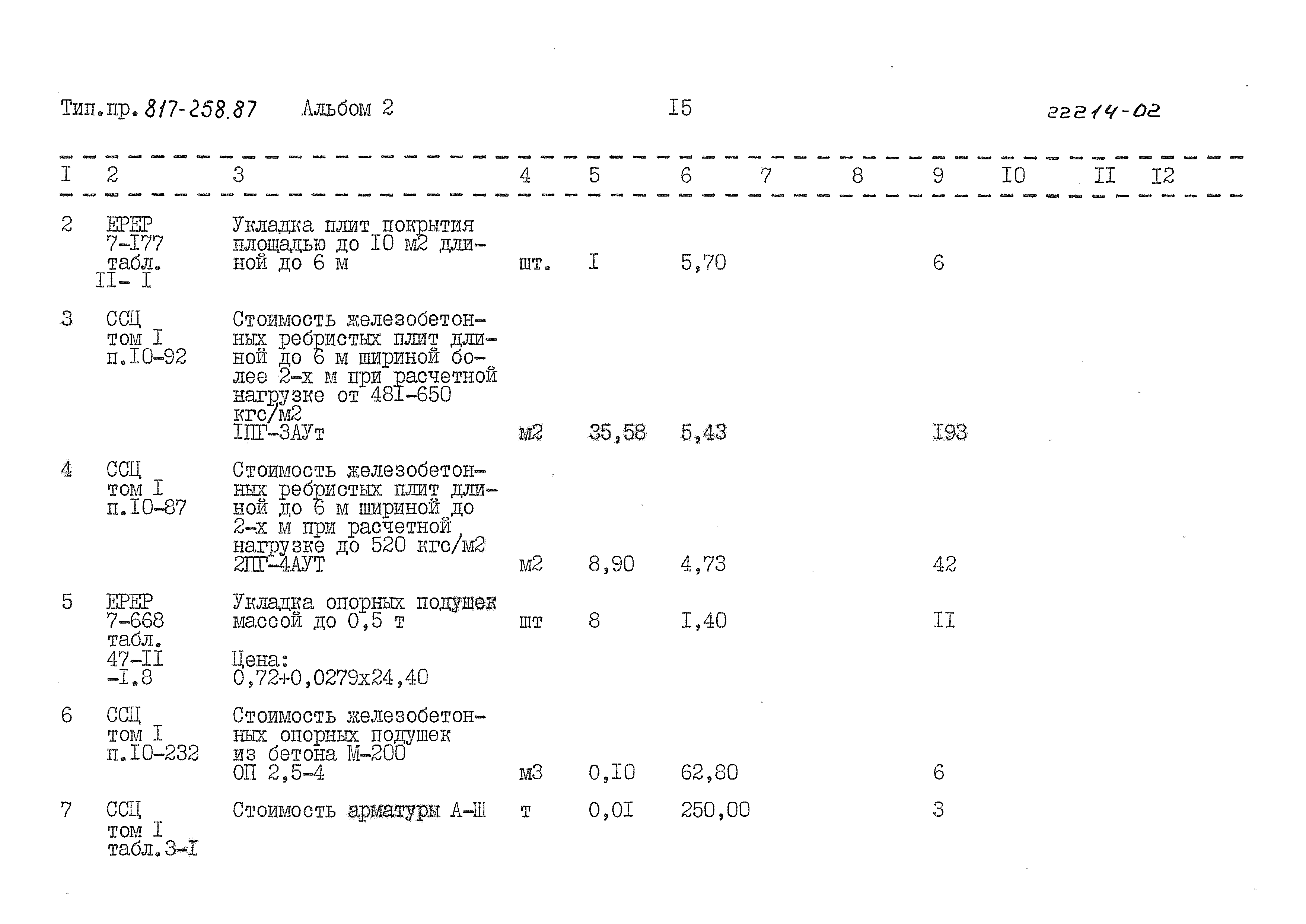 Типовой проект 817-258.87