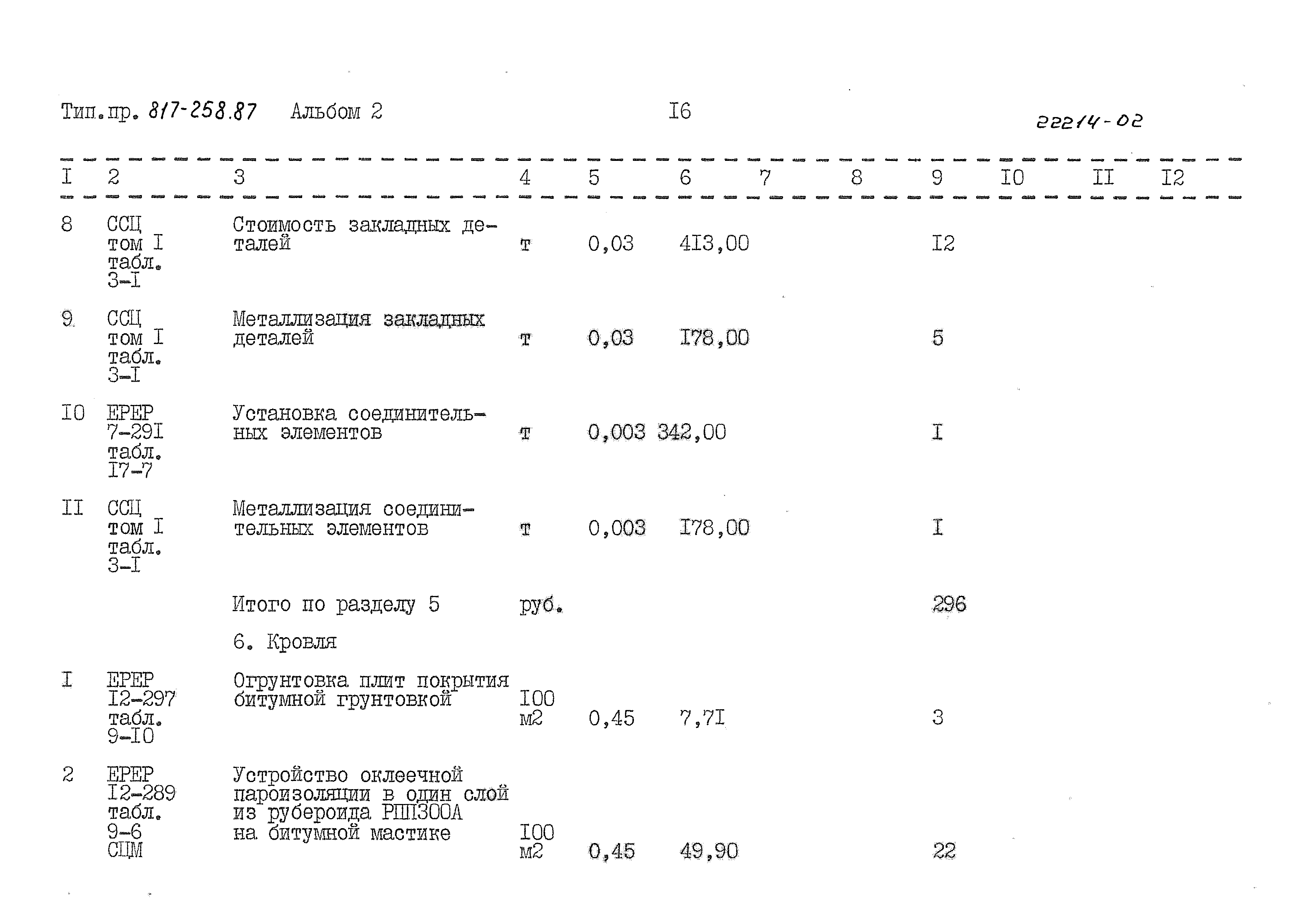 Типовой проект 817-258.87