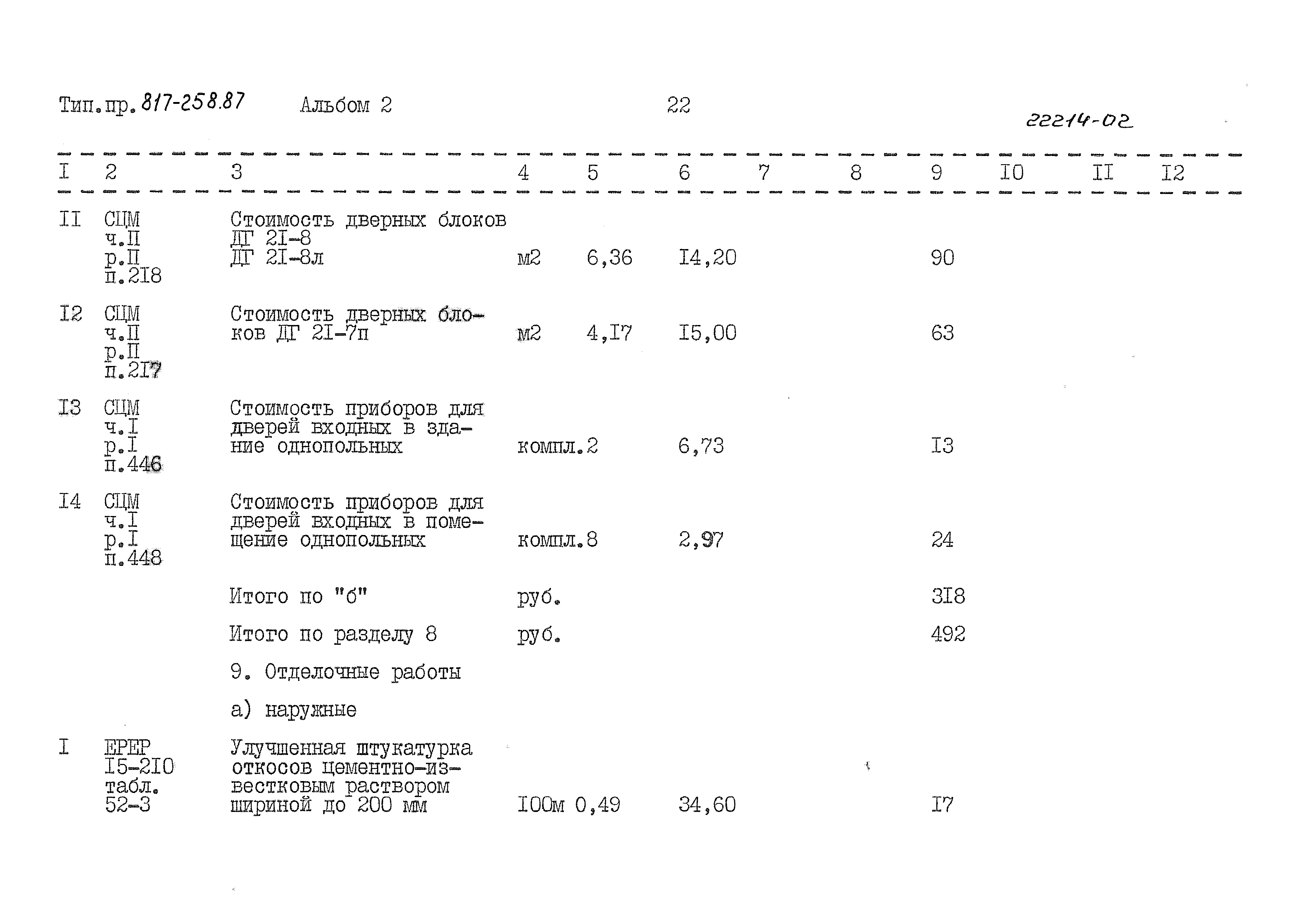 Типовой проект 817-258.87