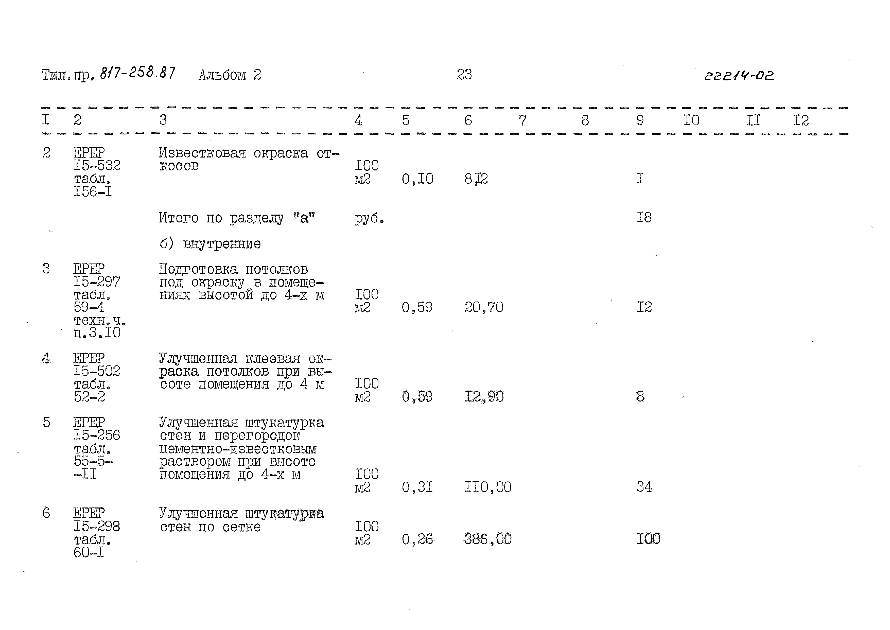 Типовой проект 817-258.87