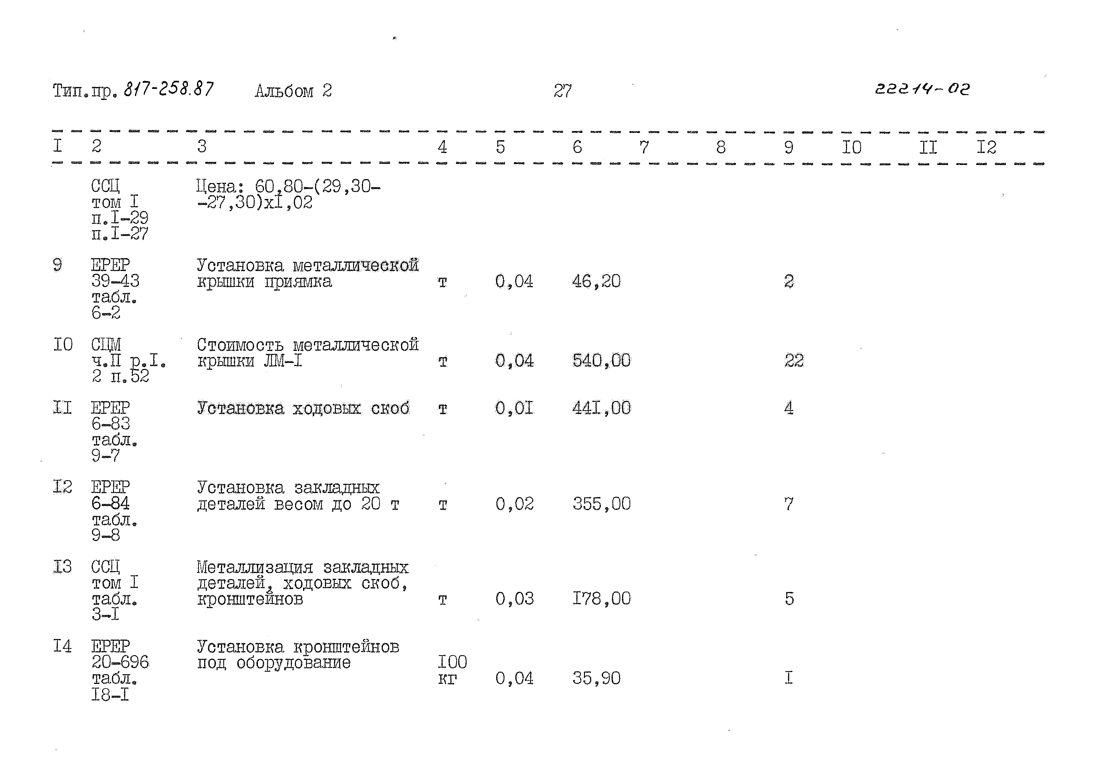 Типовой проект 817-258.87