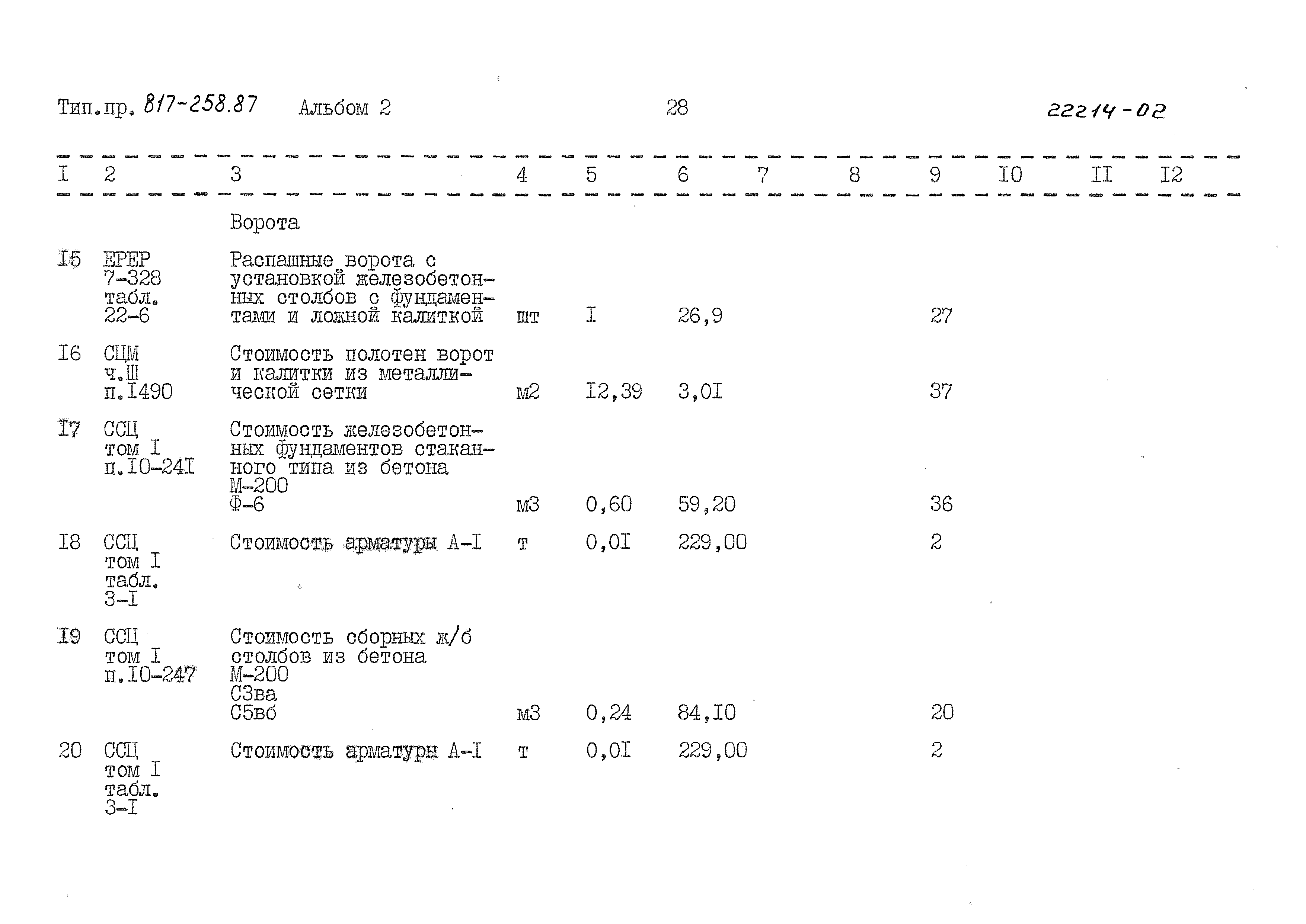 Типовой проект 817-258.87