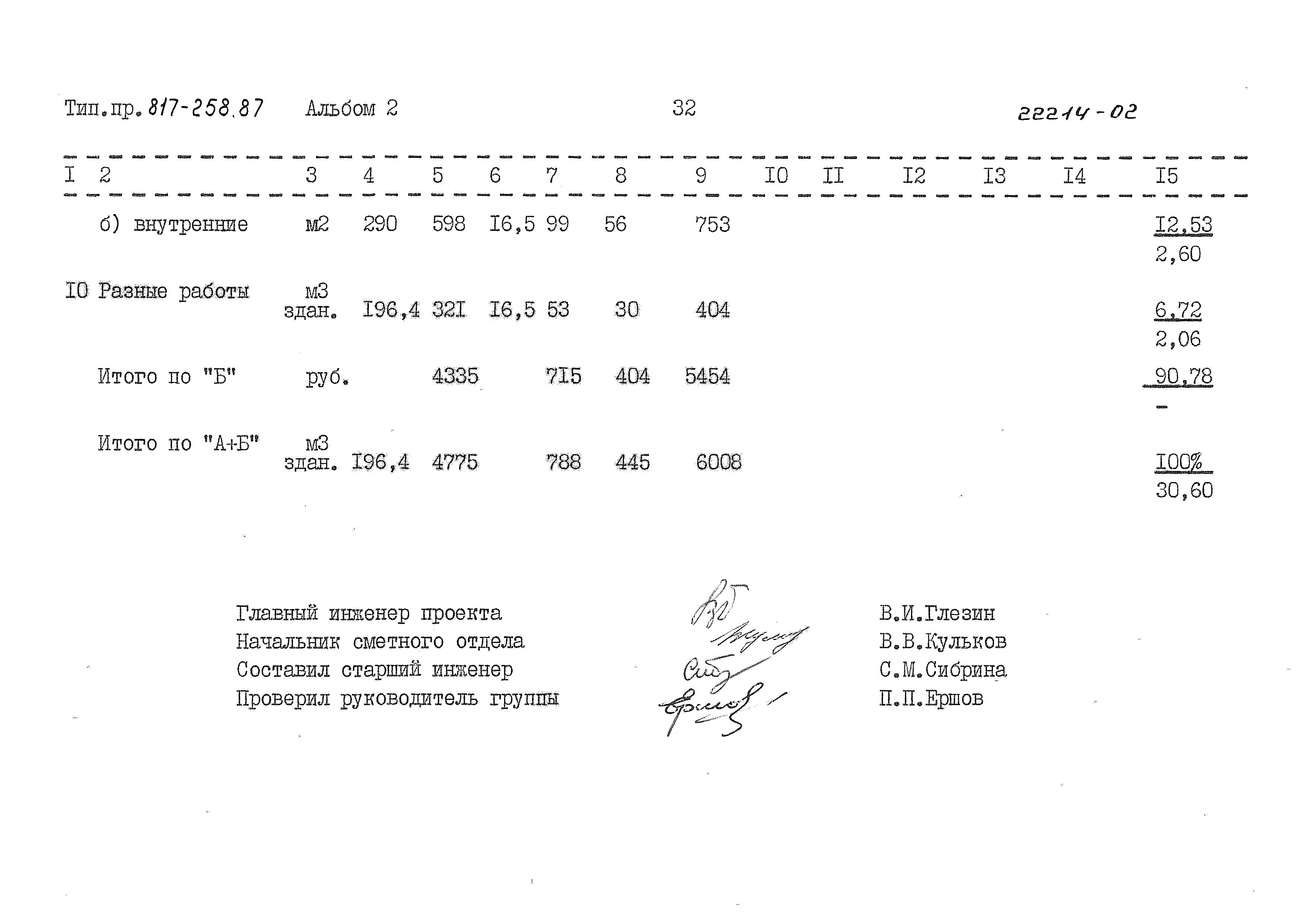 Типовой проект 817-258.87