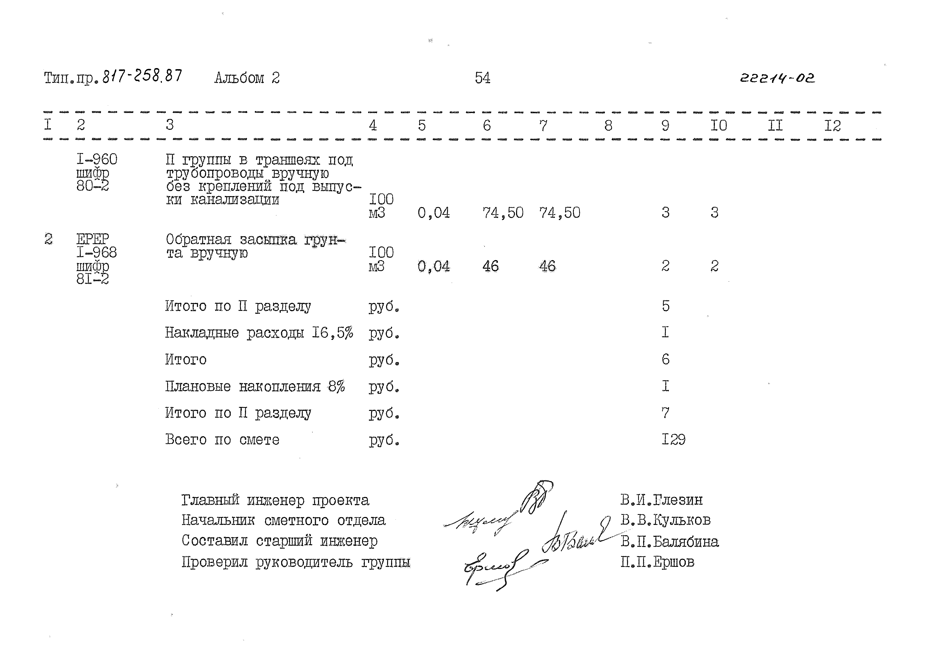 Типовой проект 817-258.87