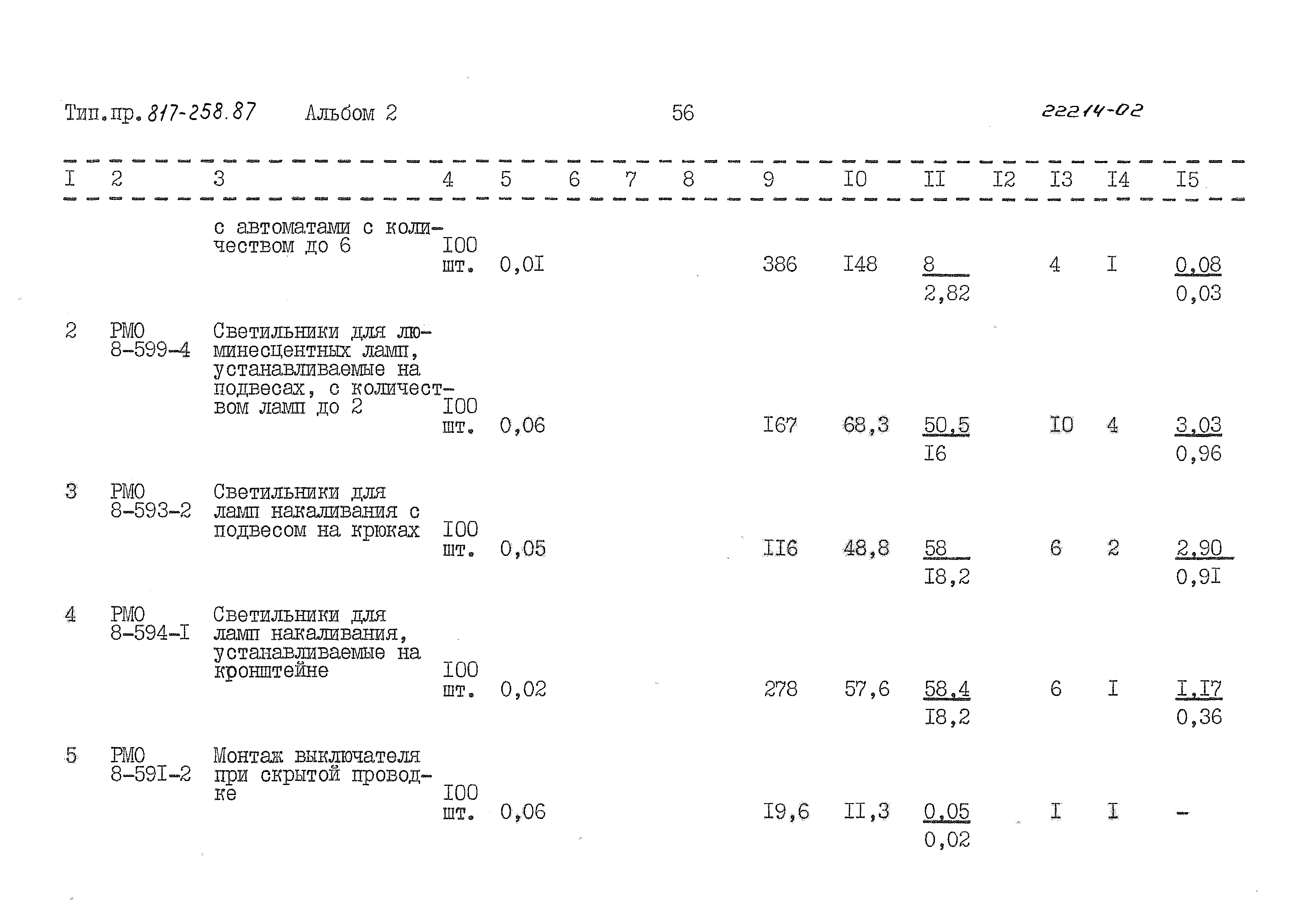 Типовой проект 817-258.87