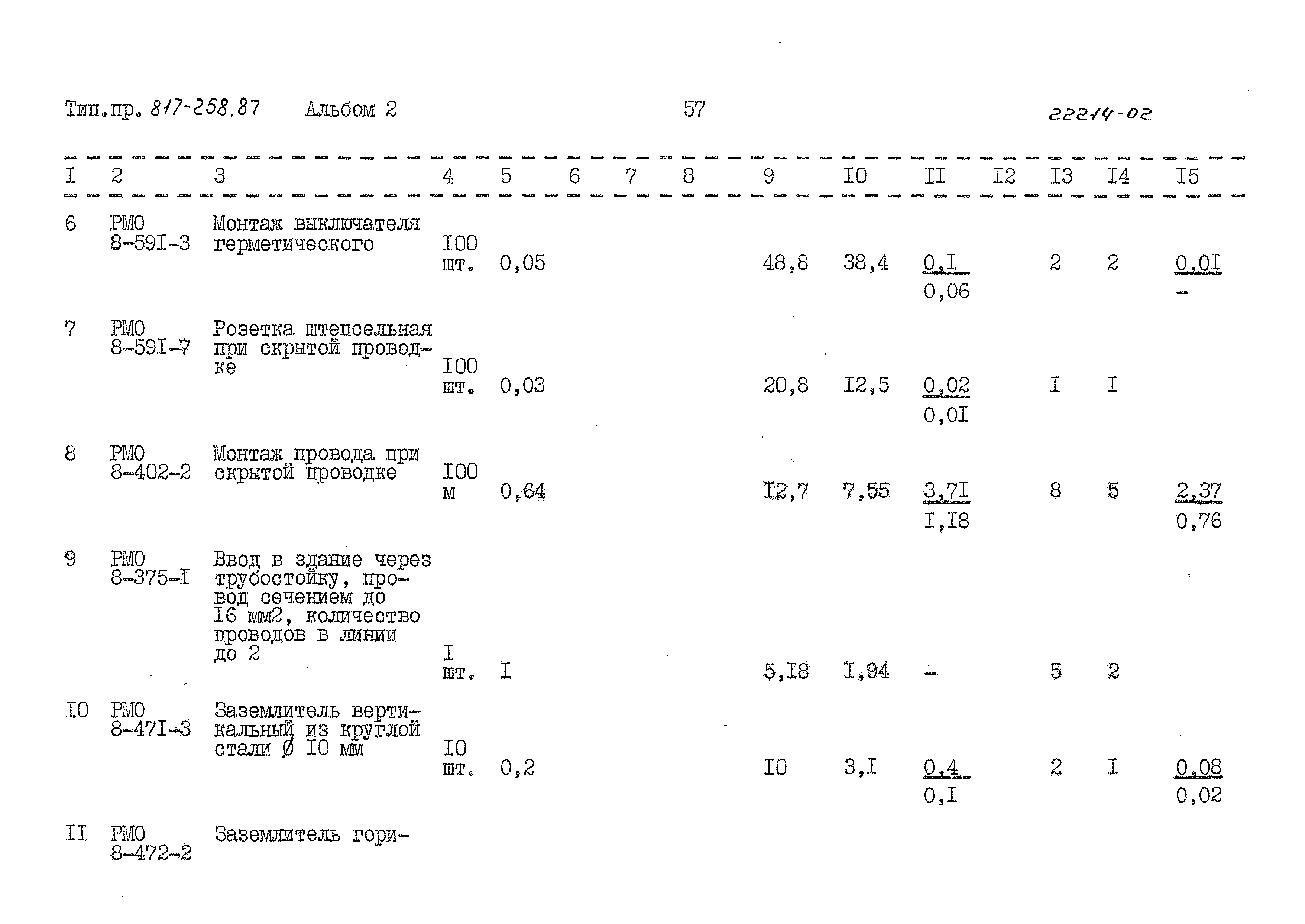 Типовой проект 817-258.87