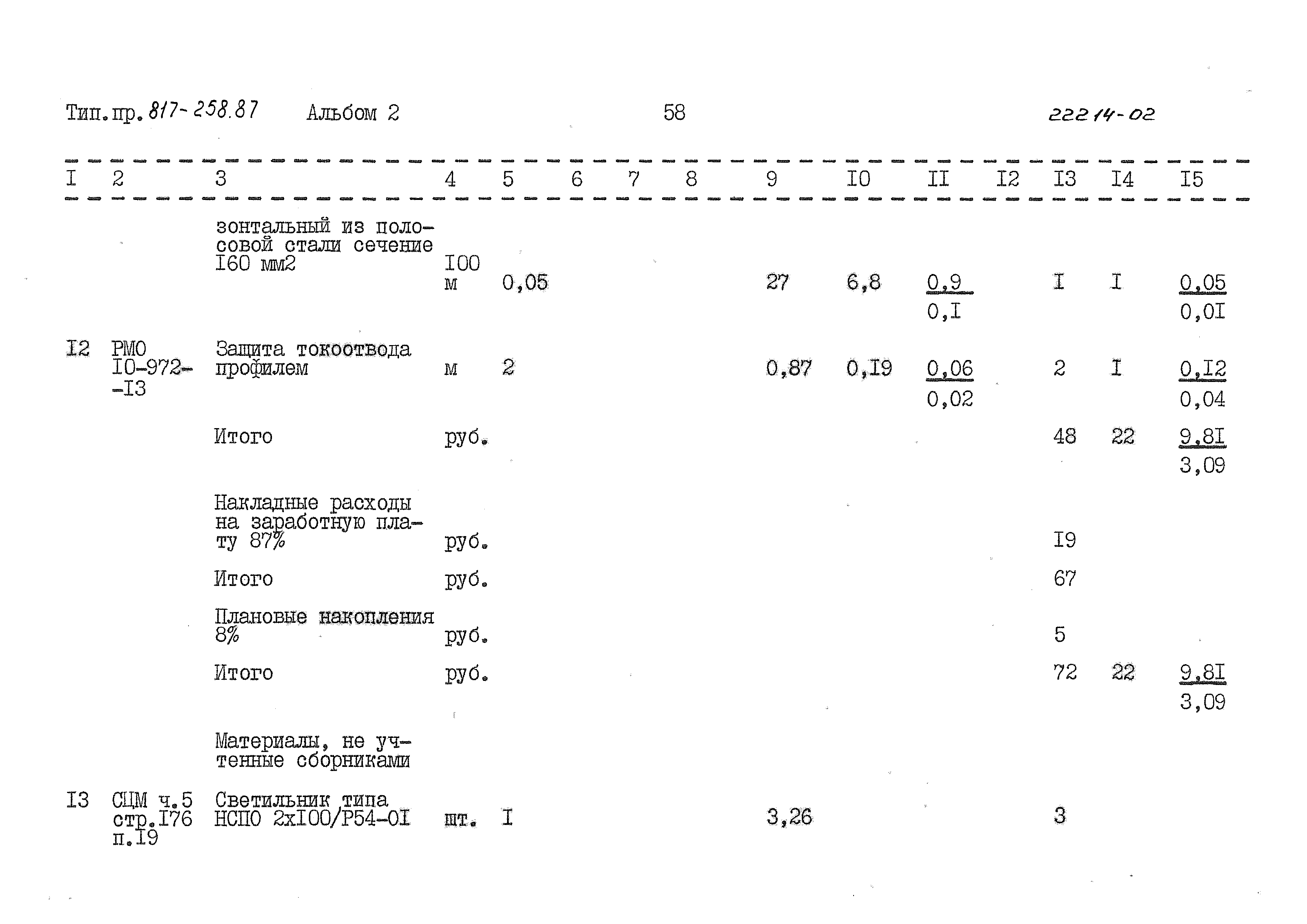 Типовой проект 817-258.87