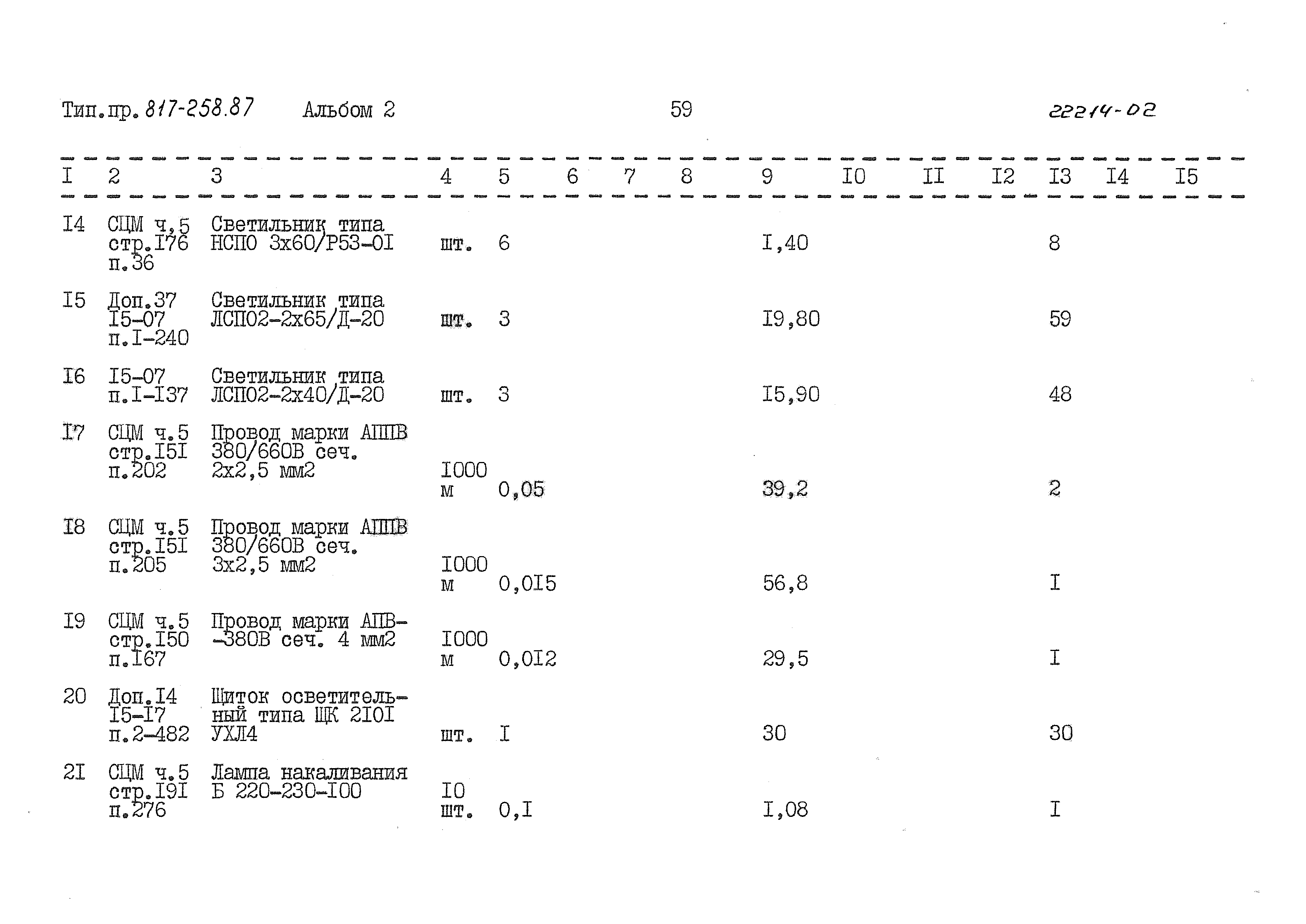 Типовой проект 817-258.87