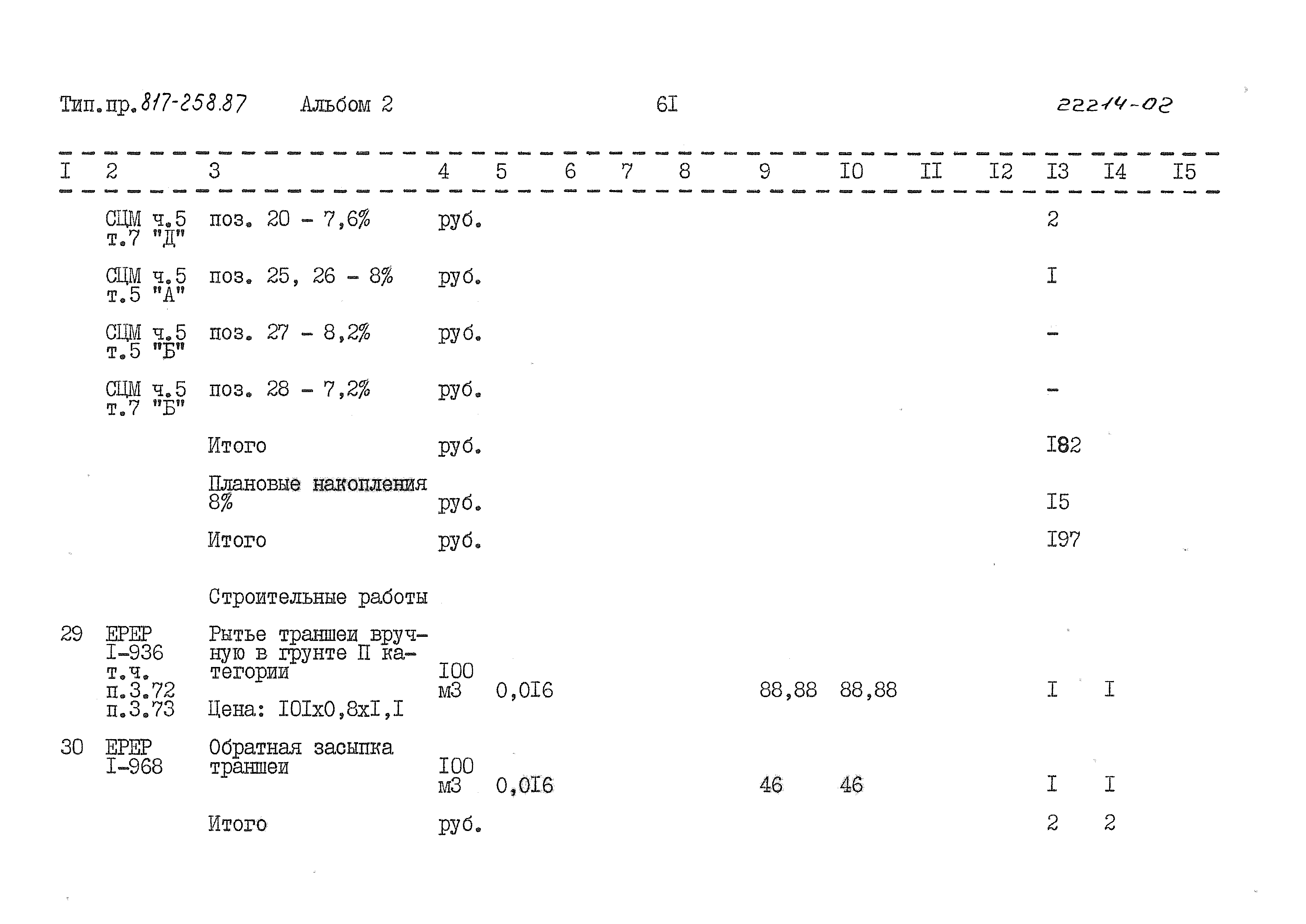 Типовой проект 817-258.87