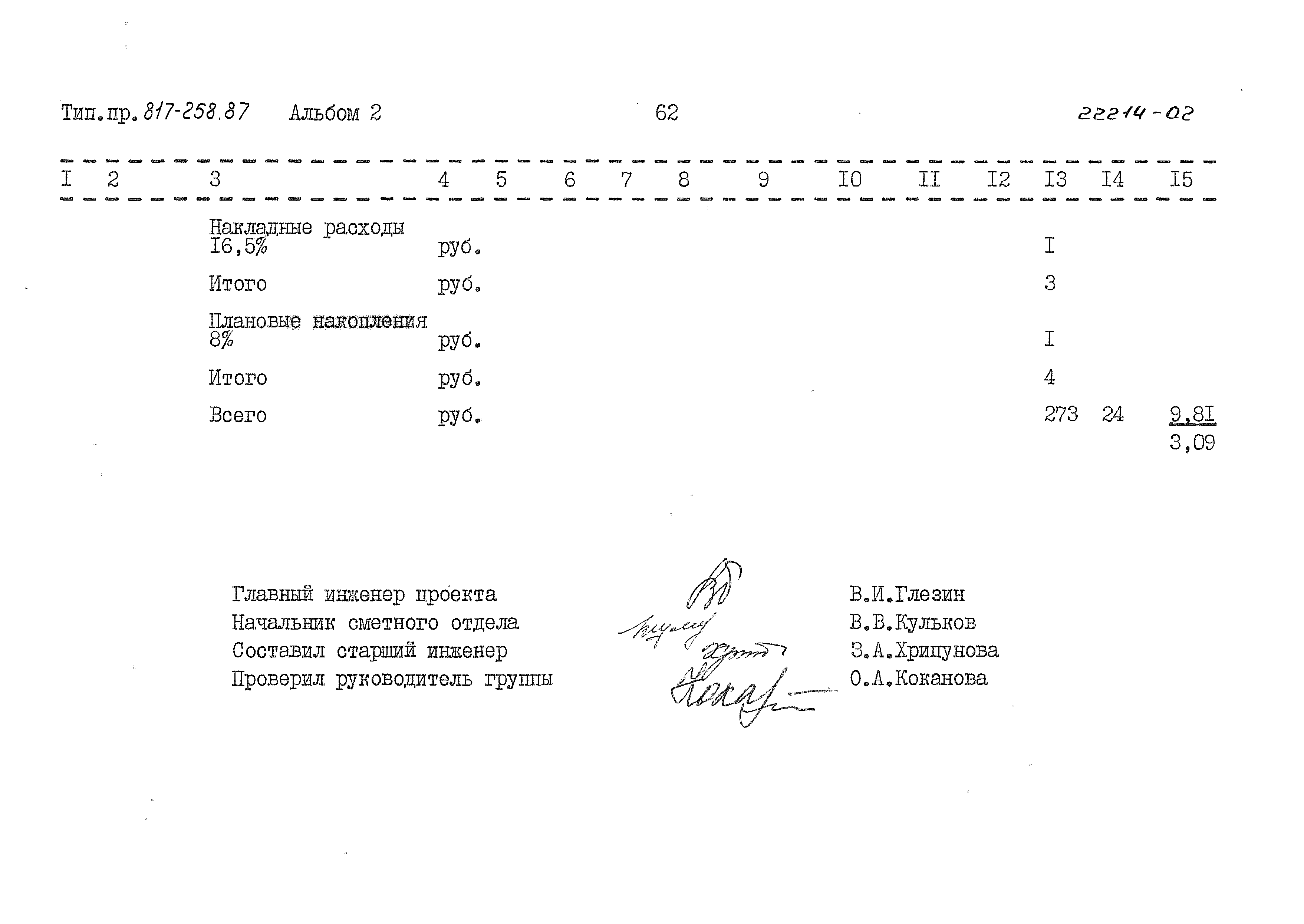 Типовой проект 817-258.87