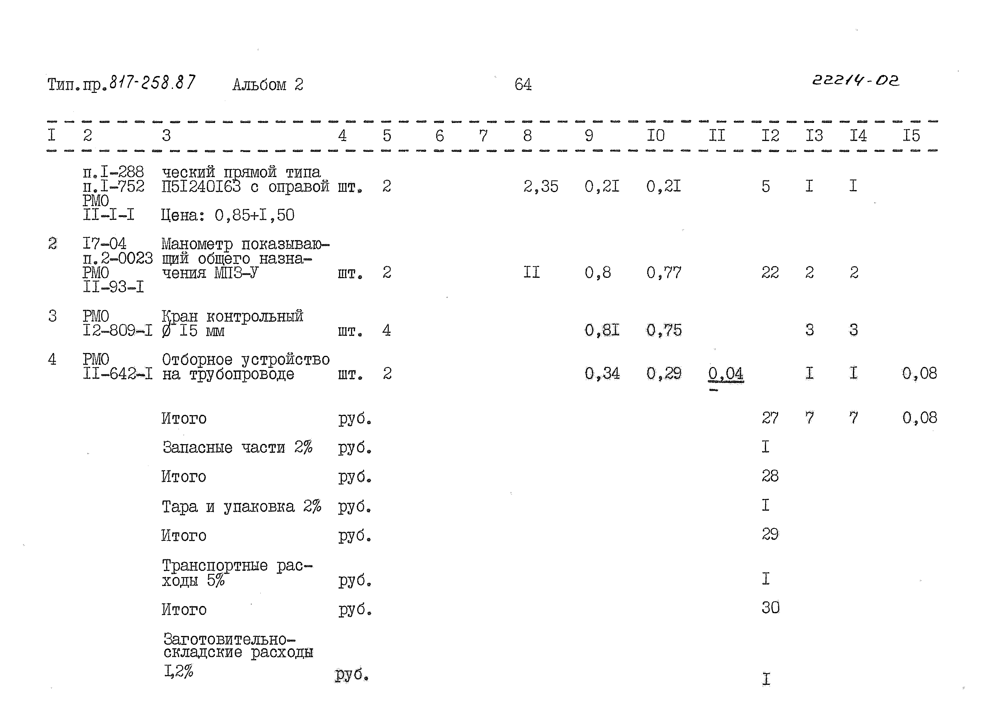 Типовой проект 817-258.87