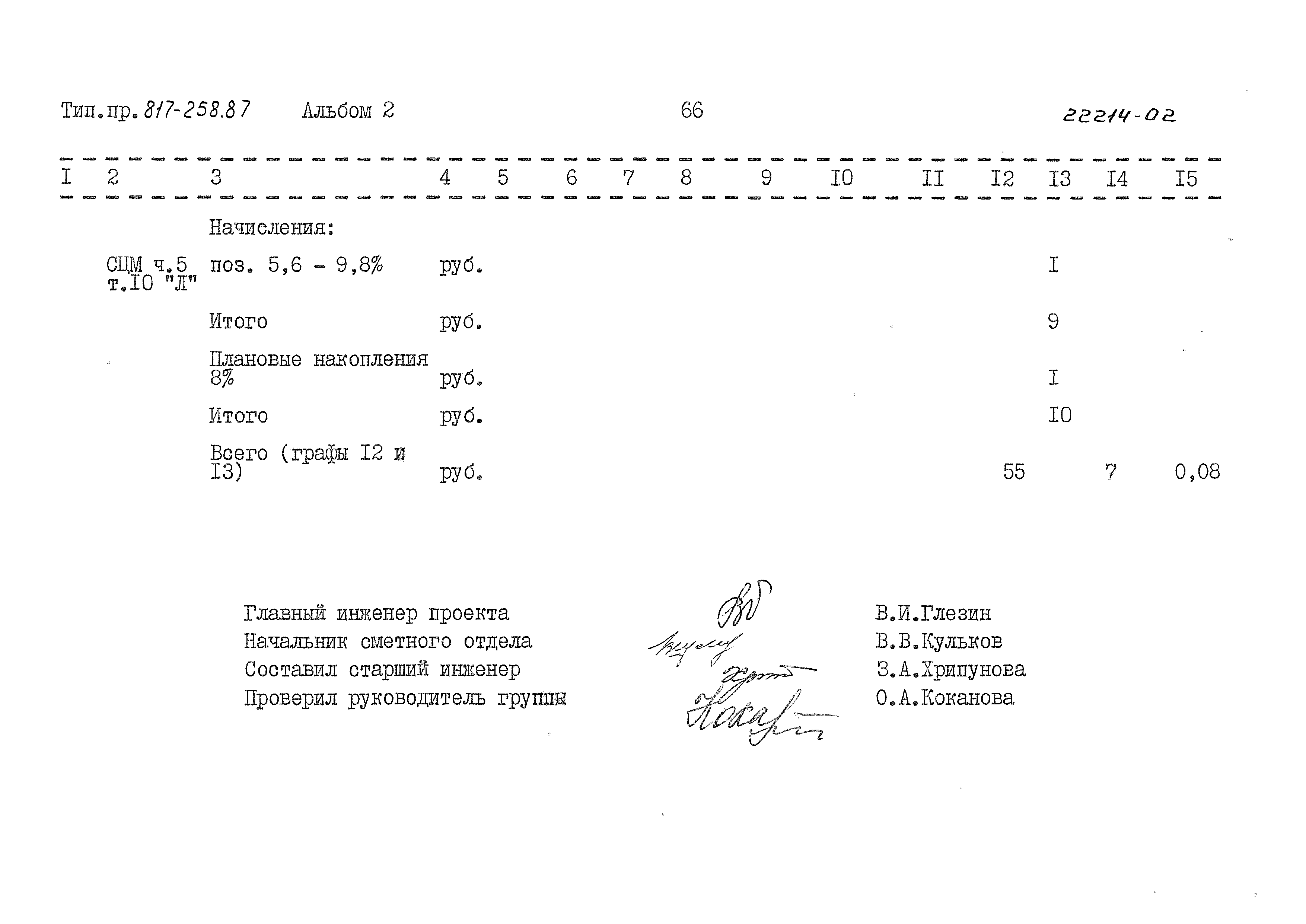 Типовой проект 817-258.87