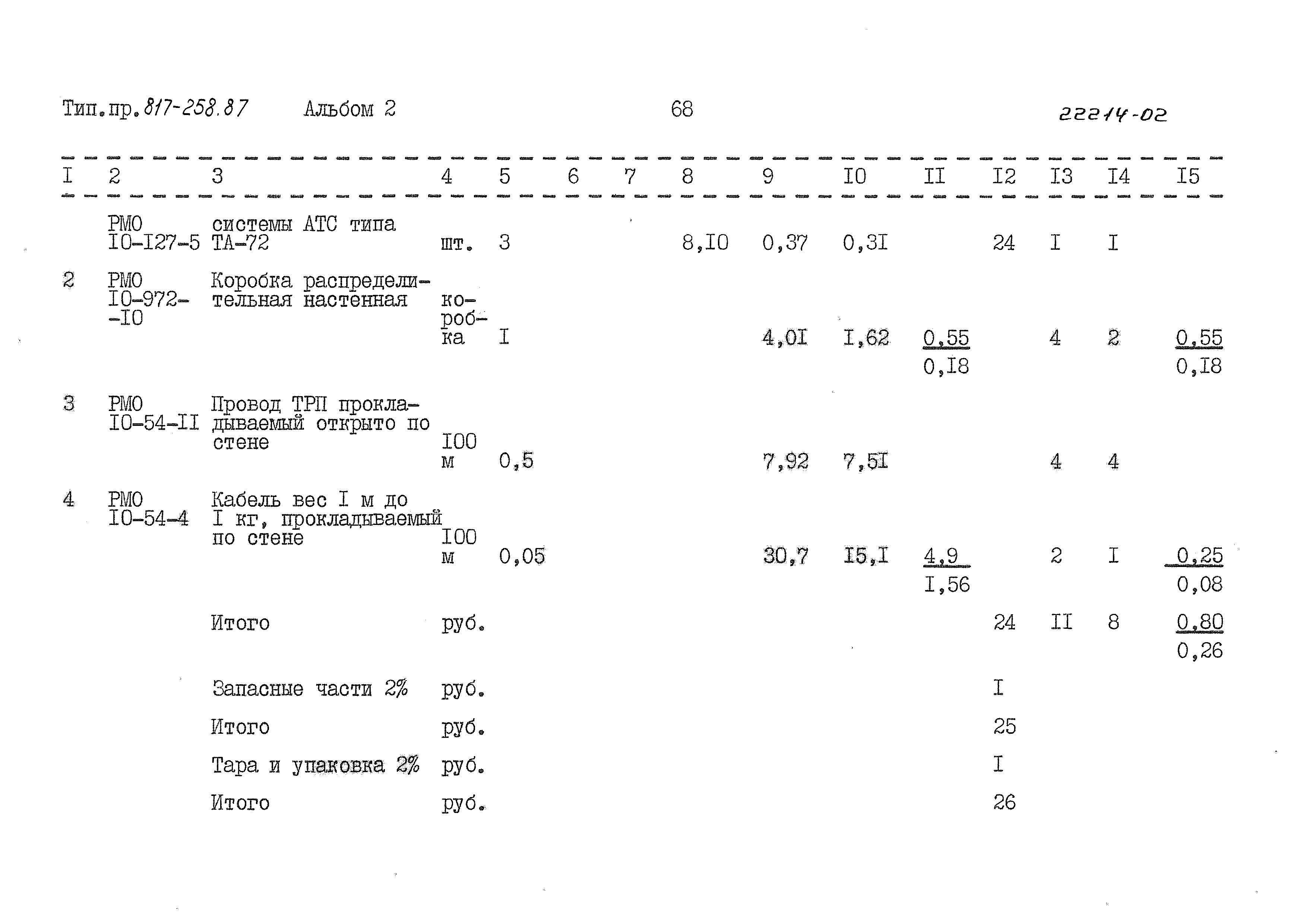 Типовой проект 817-258.87