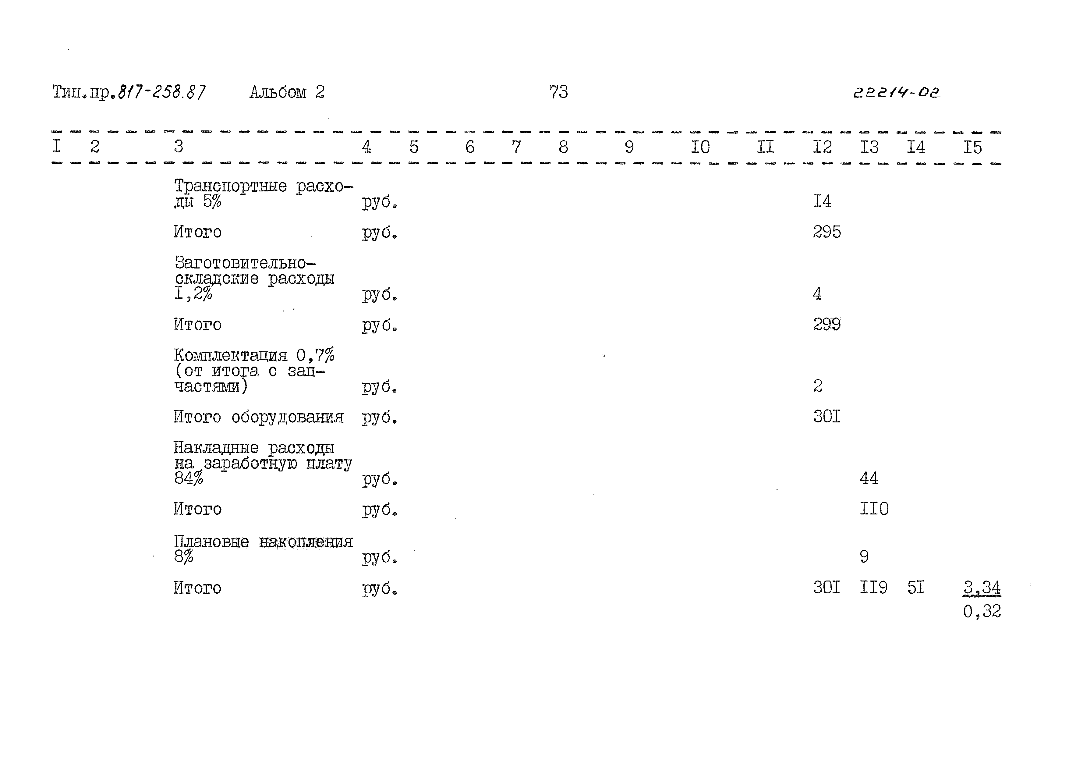 Типовой проект 817-258.87