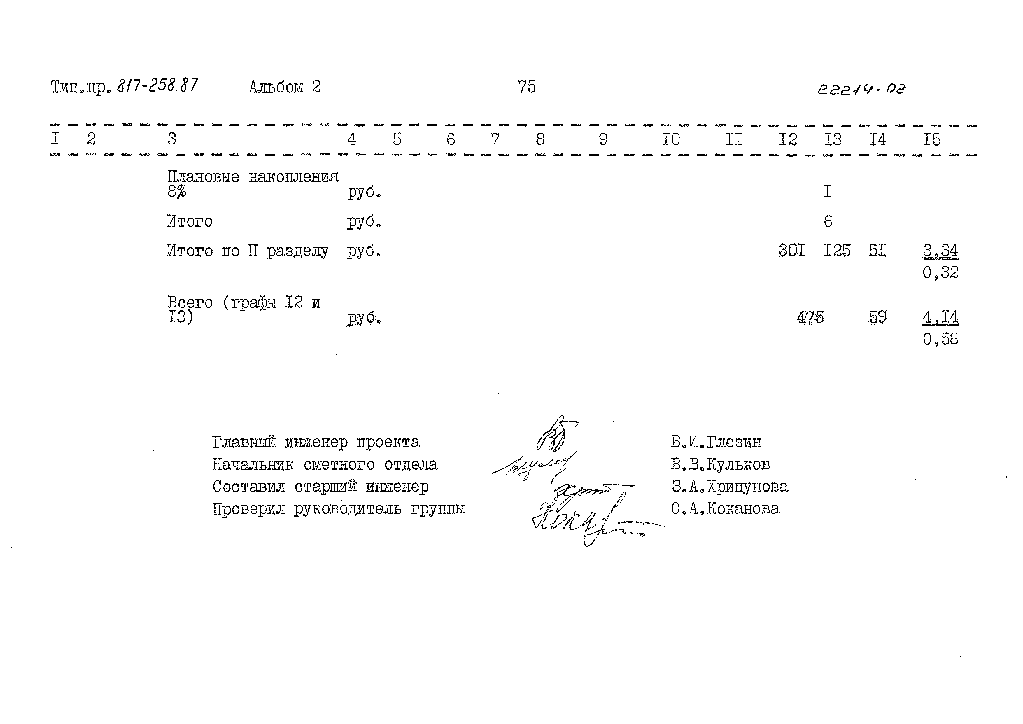 Типовой проект 817-258.87