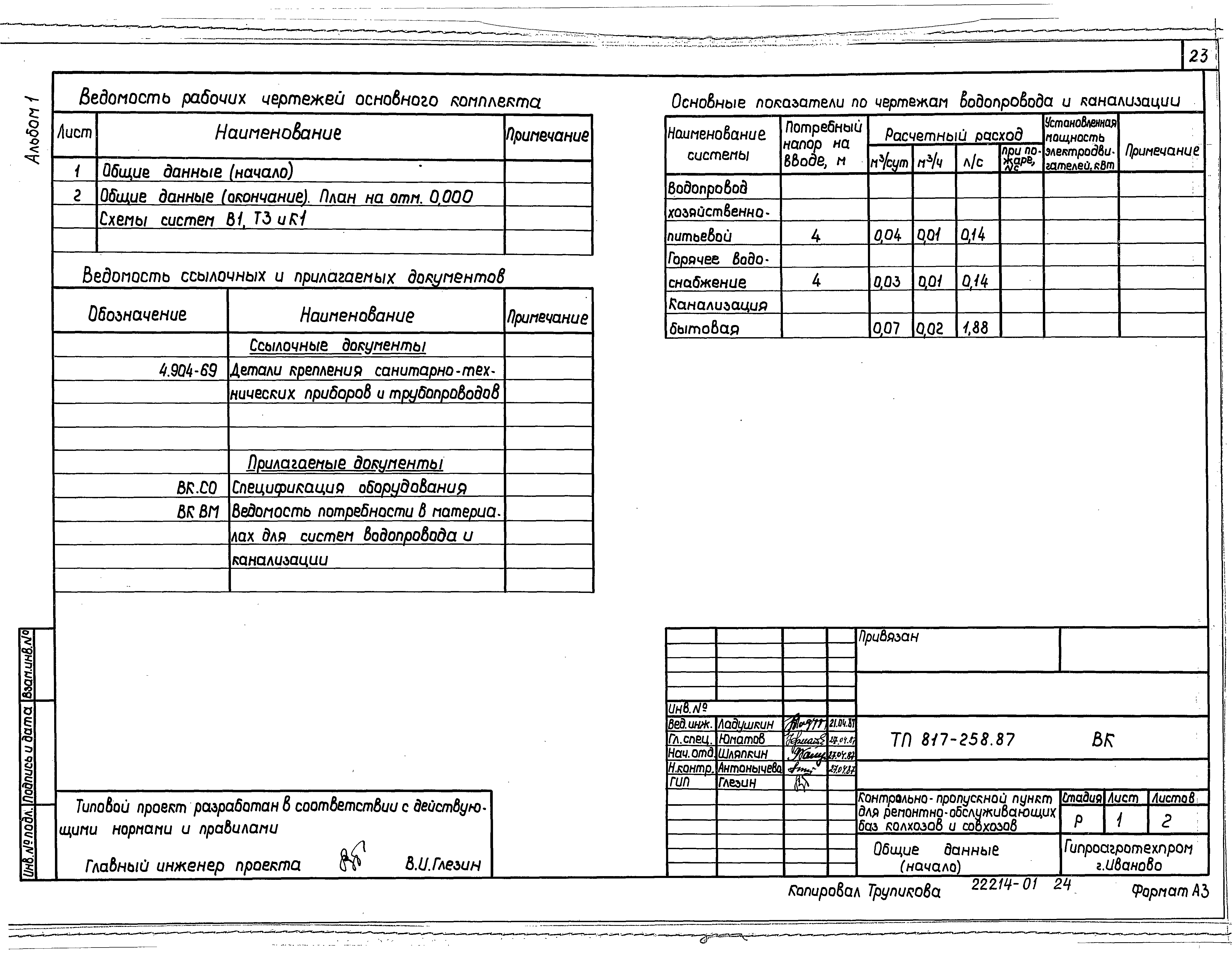 Типовой проект 817-258.87