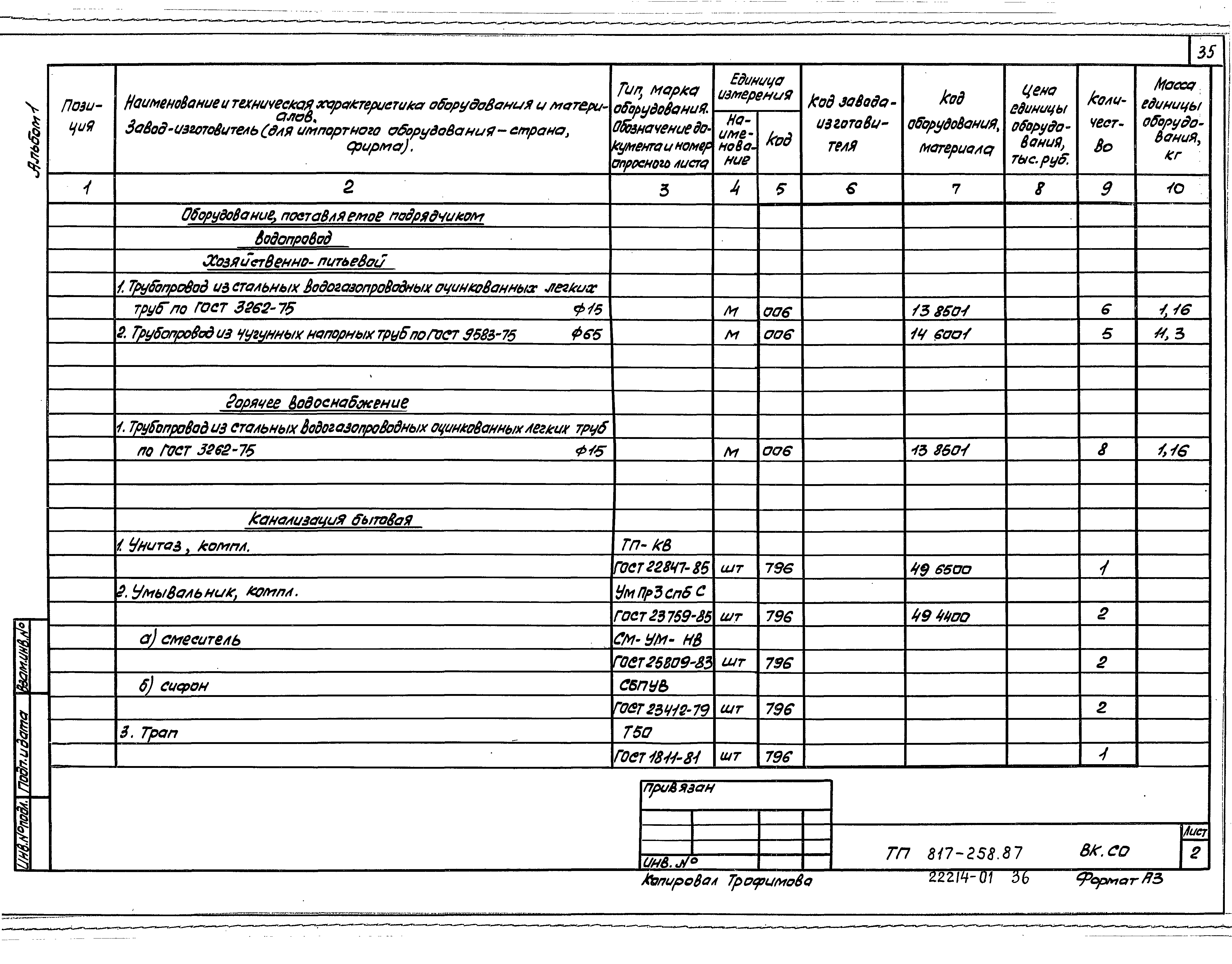 Типовой проект 817-258.87