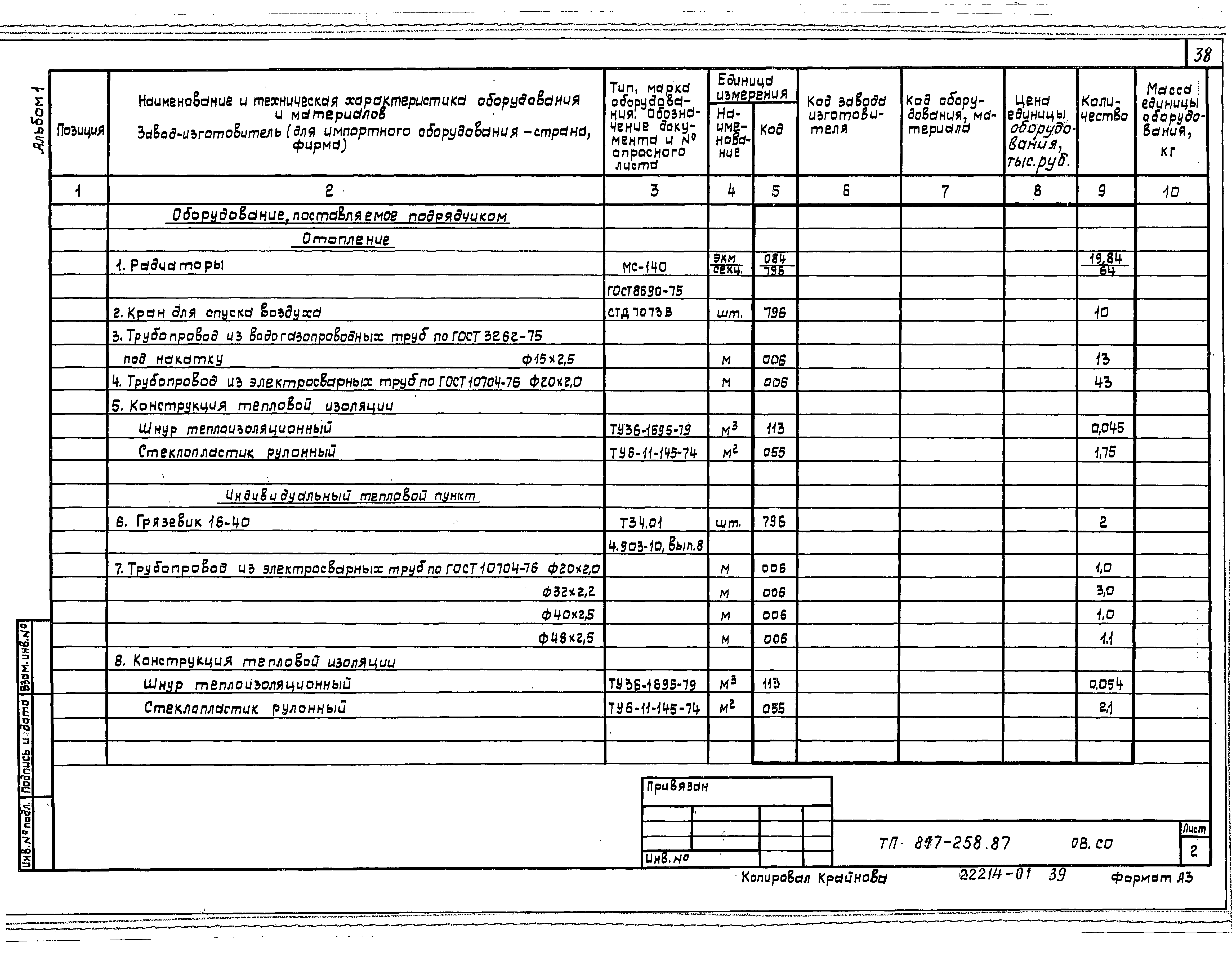 Типовой проект 817-258.87