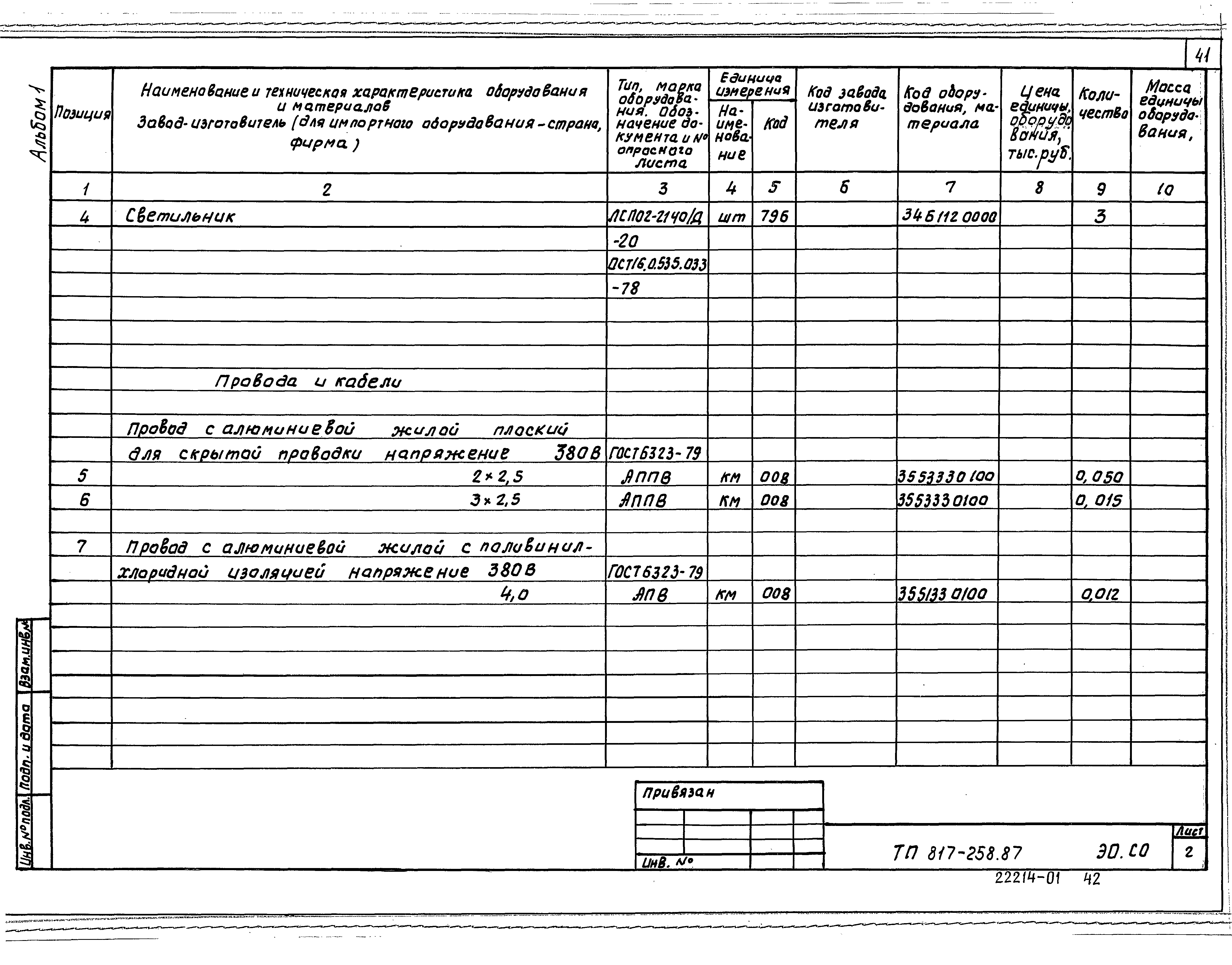 Типовой проект 817-258.87