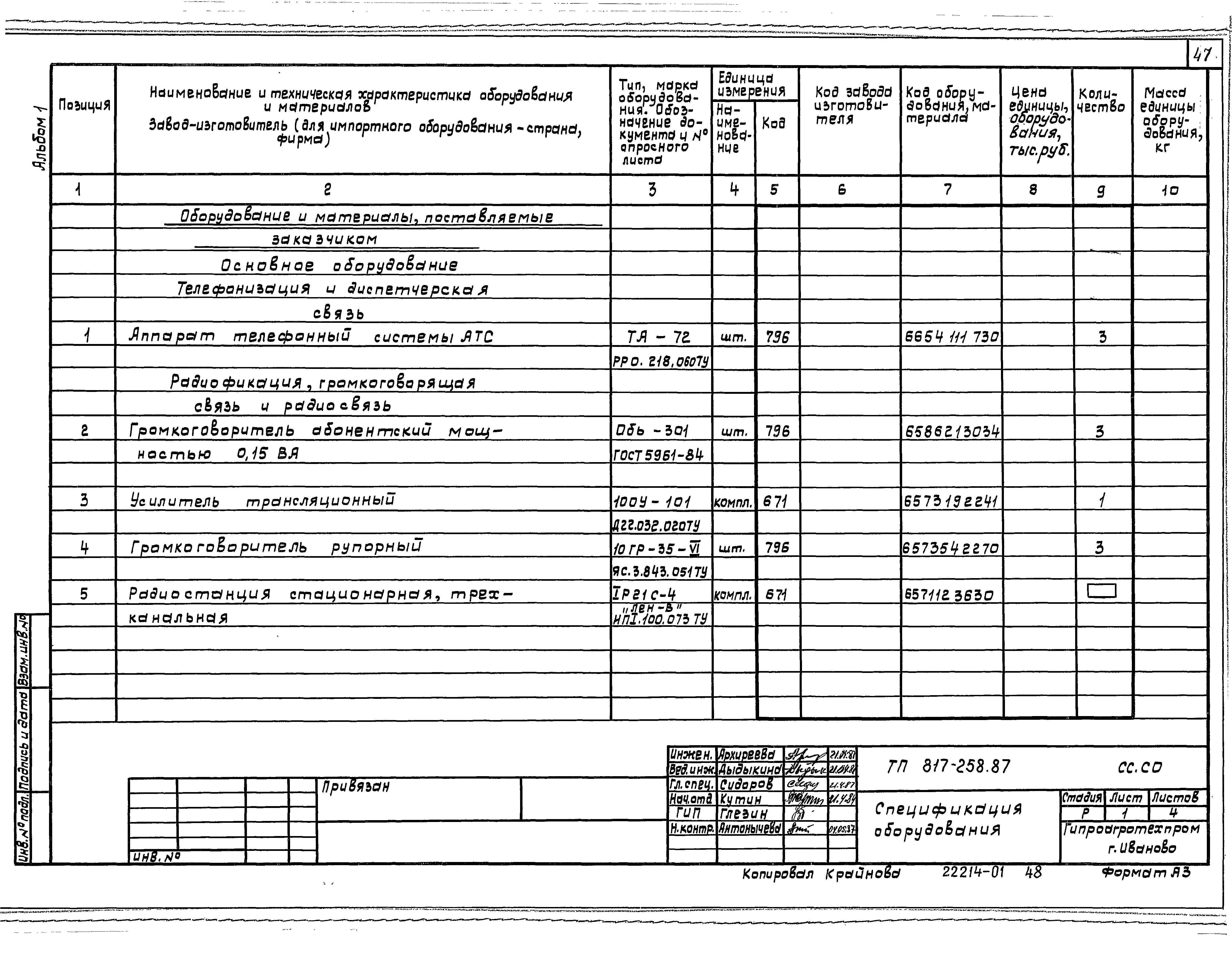 Типовой проект 817-258.87