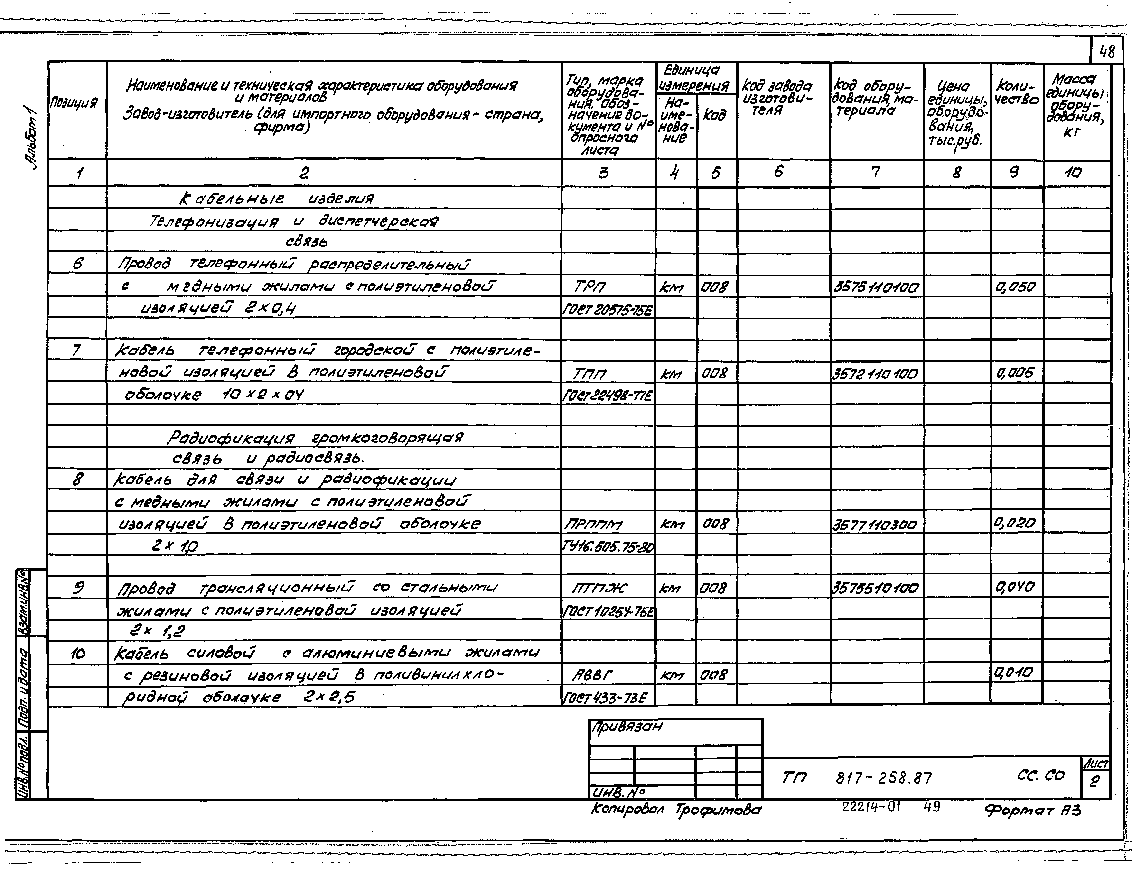 Типовой проект 817-258.87