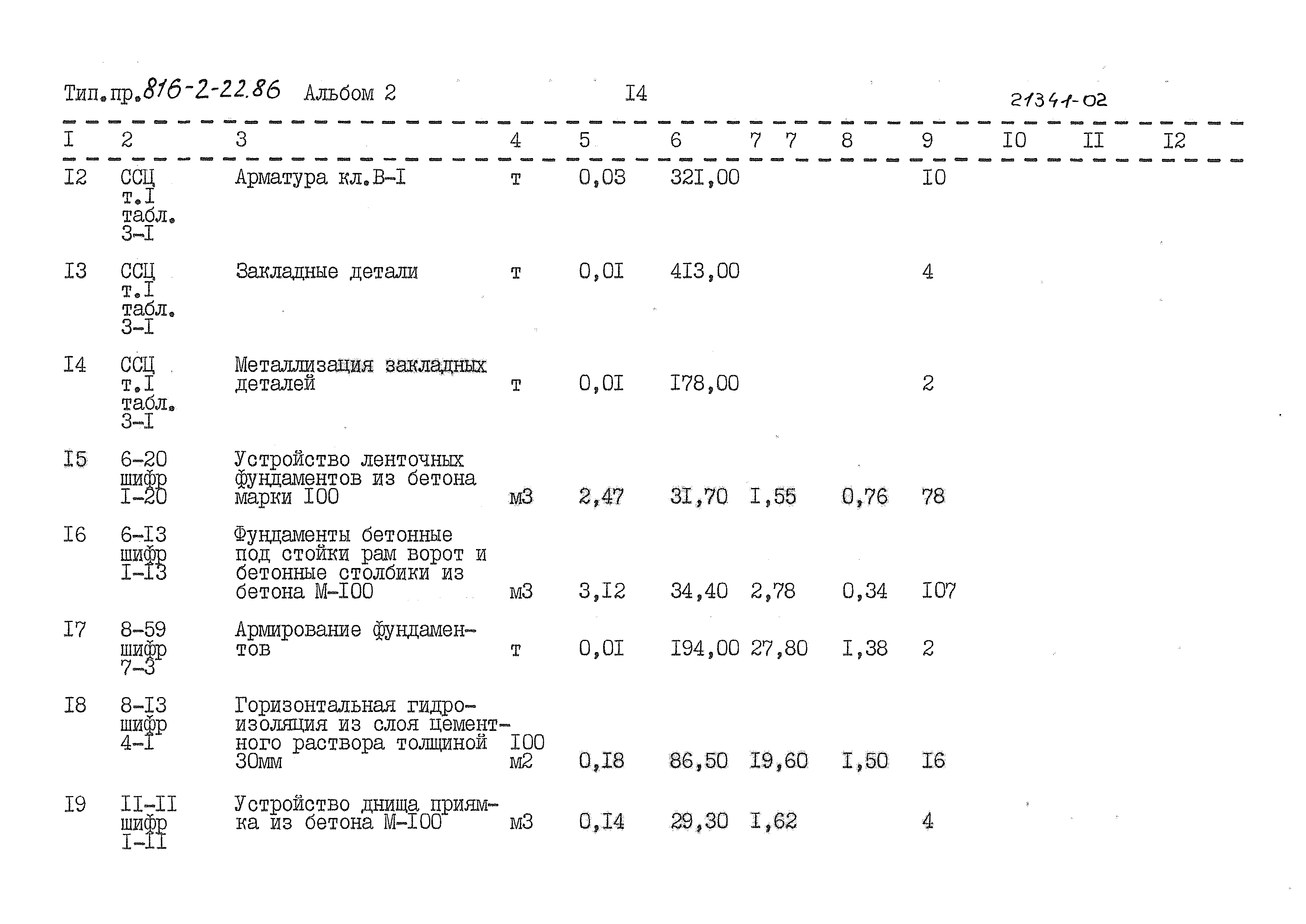 Типовой проект 816-2-22.86