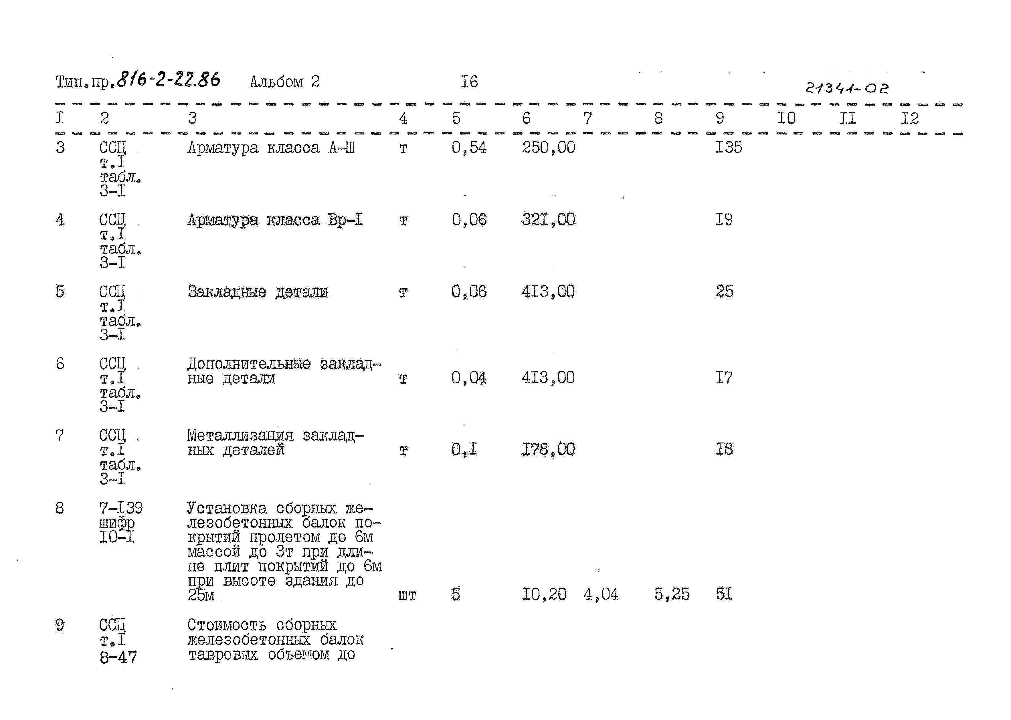 Типовой проект 816-2-22.86