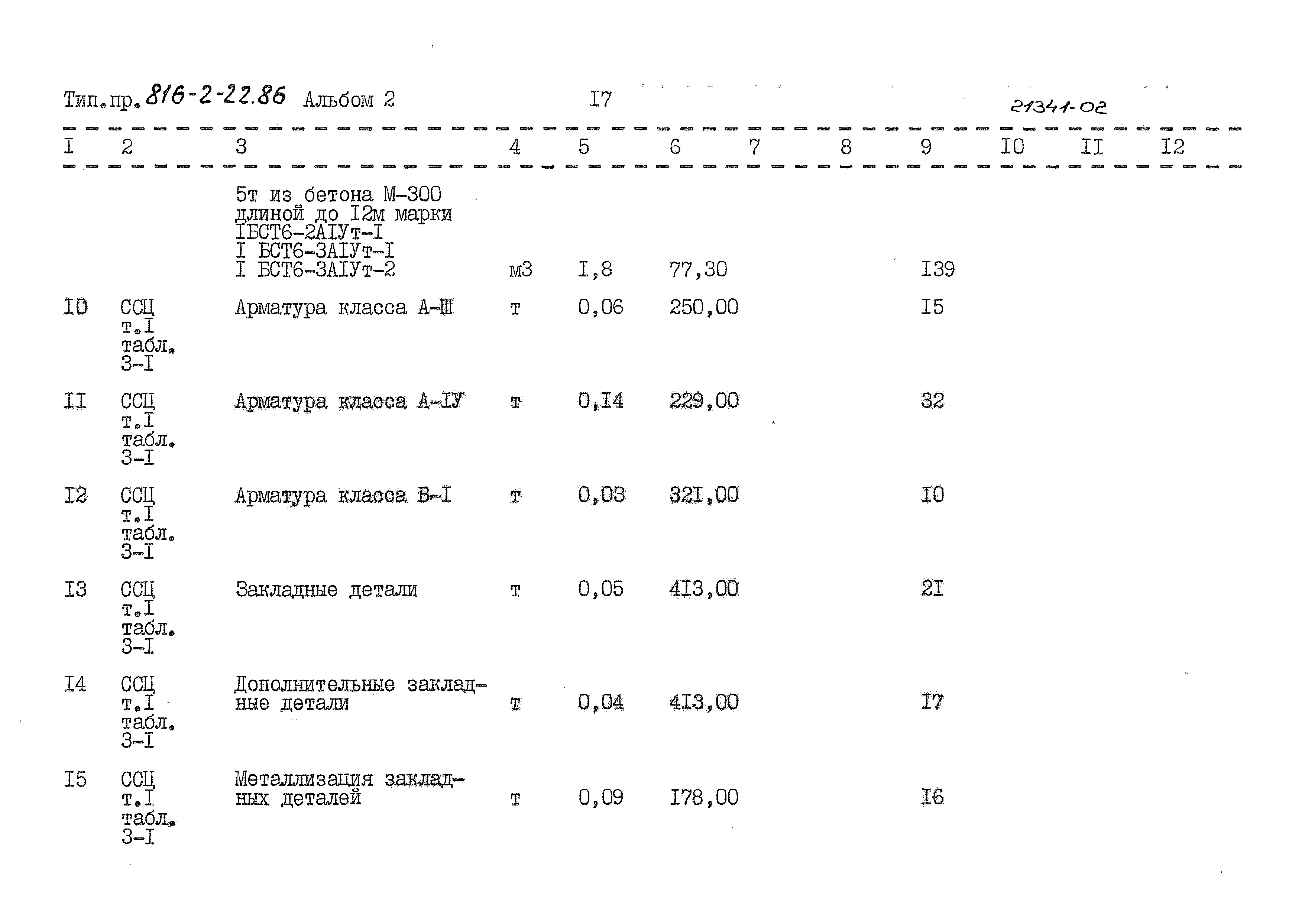 Типовой проект 816-2-22.86