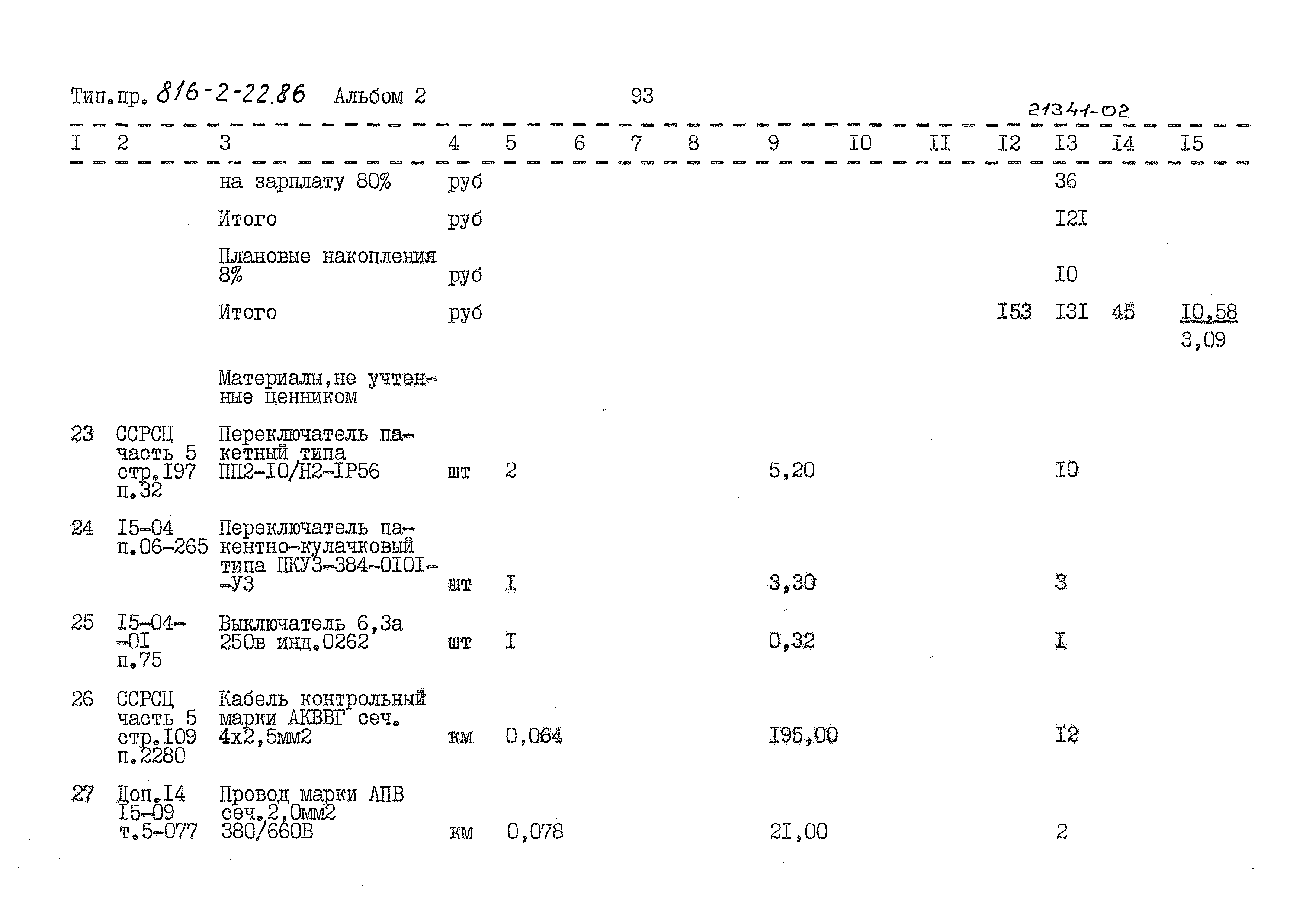 Типовой проект 816-2-22.86