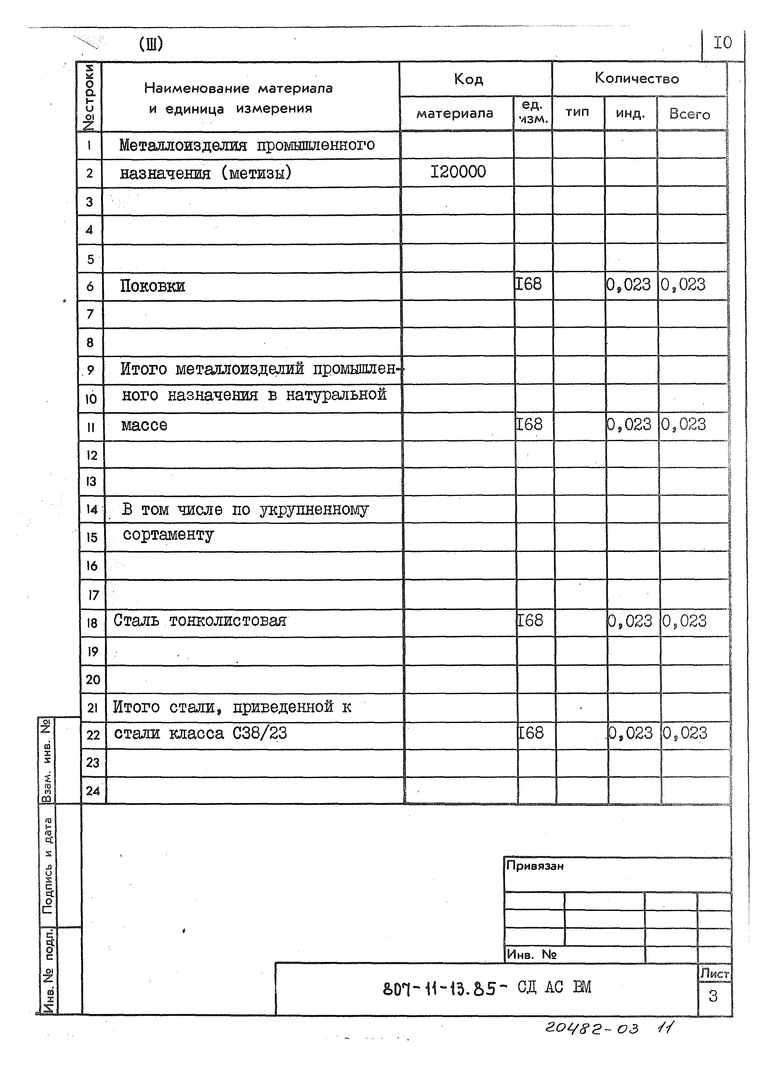 Типовой проект 807-11-13.85