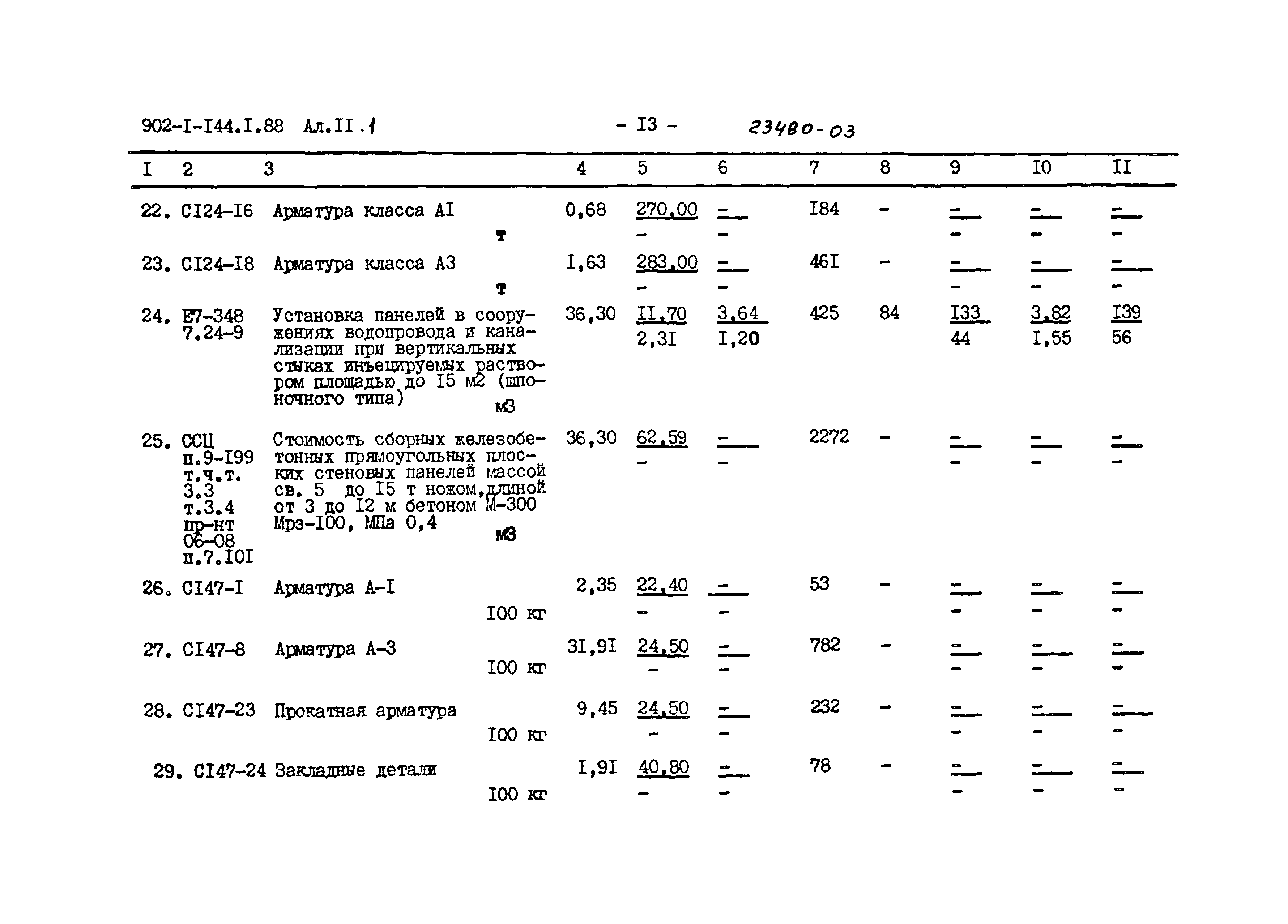 Типовой проект 902-1-144.1.88