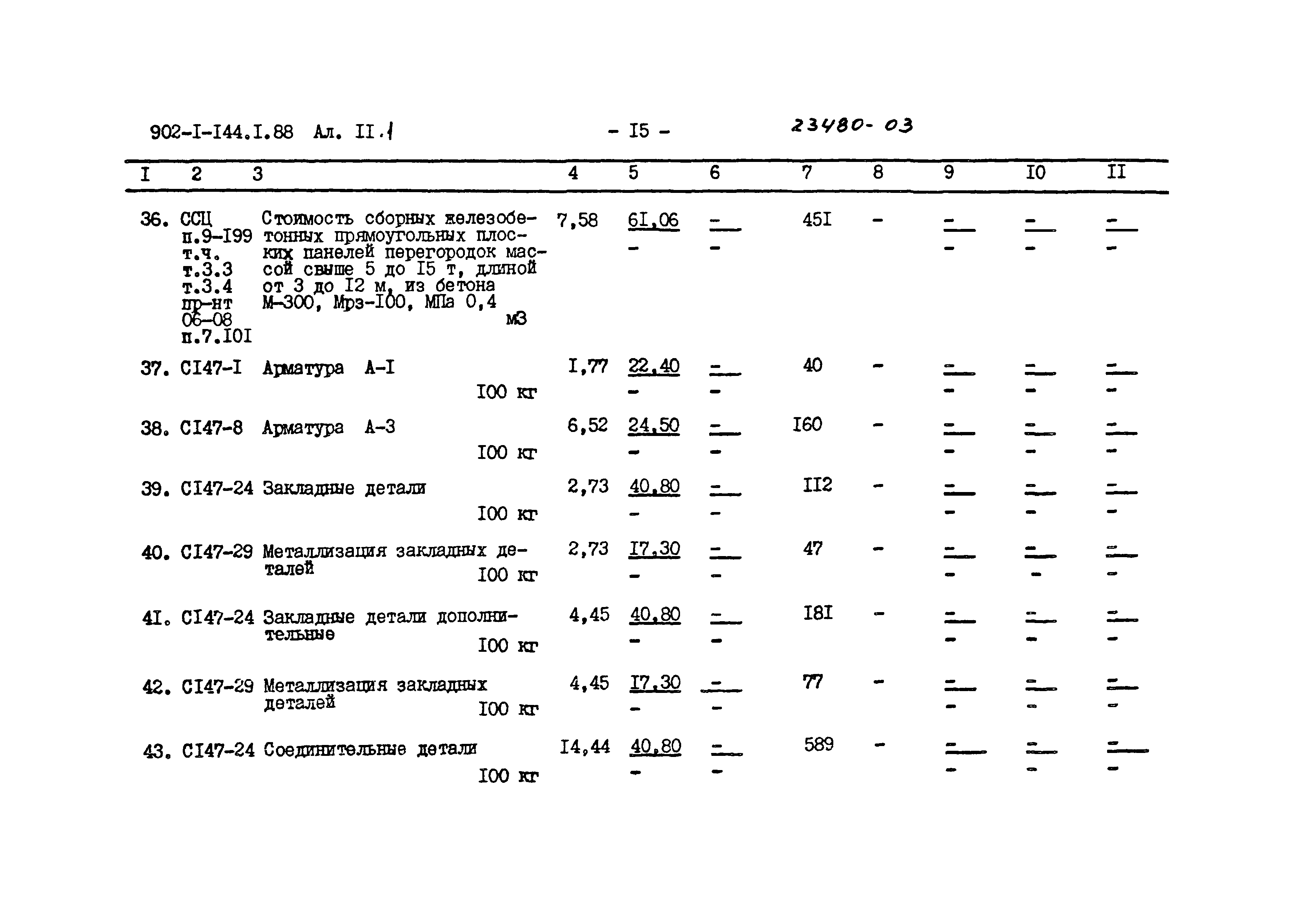 Типовой проект 902-1-144.1.88