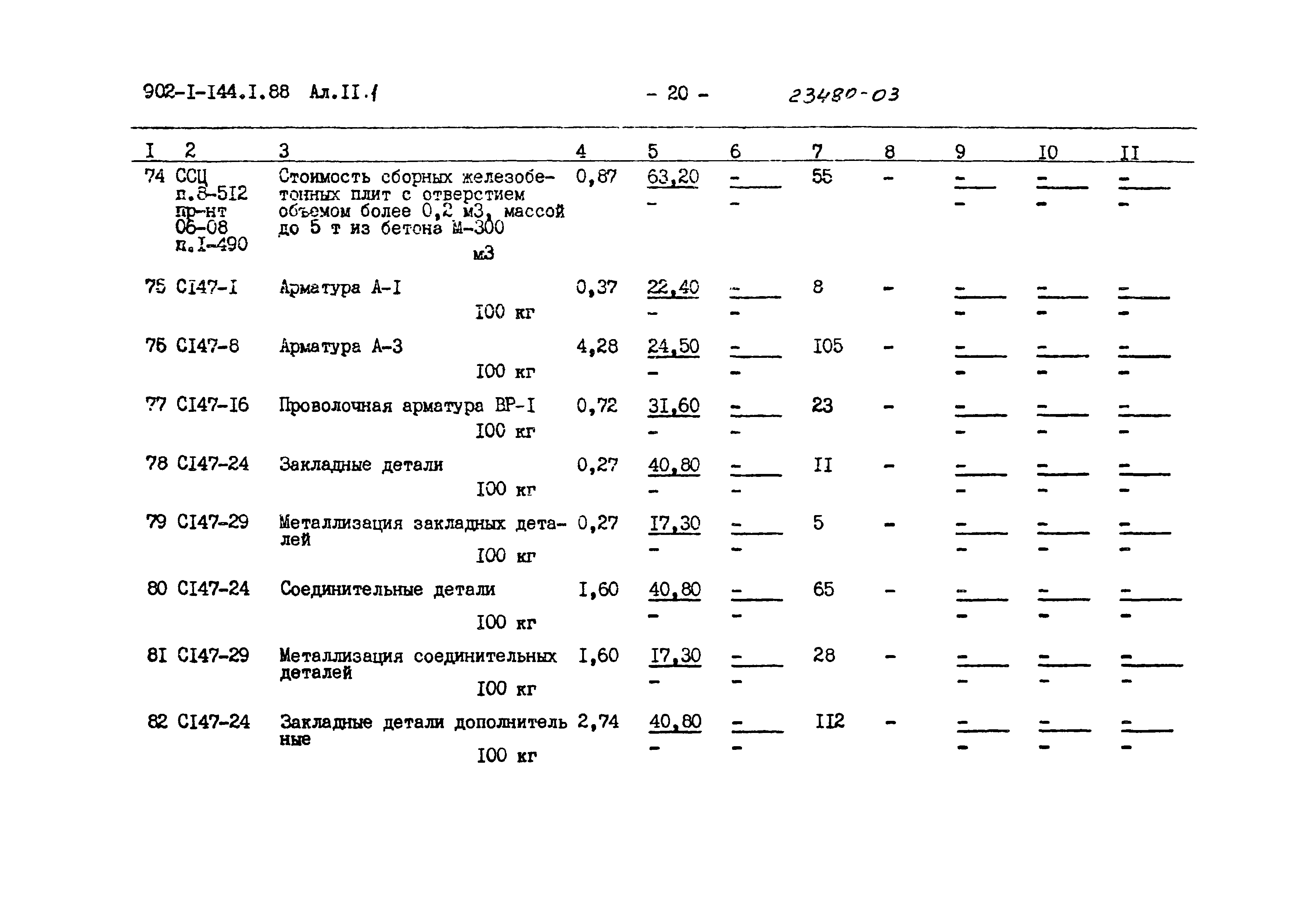 Типовой проект 902-1-144.1.88