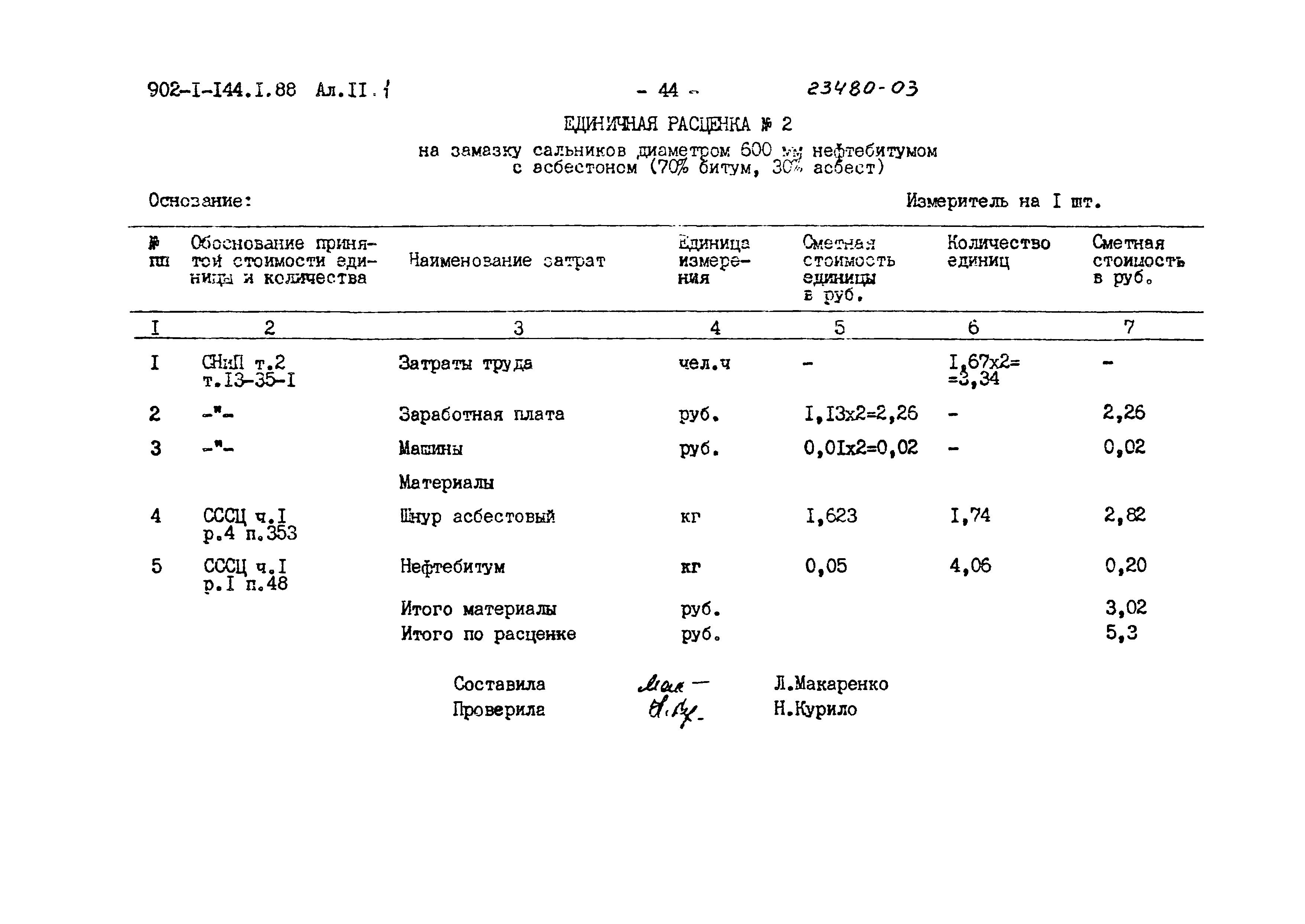 Типовой проект 902-1-144.1.88