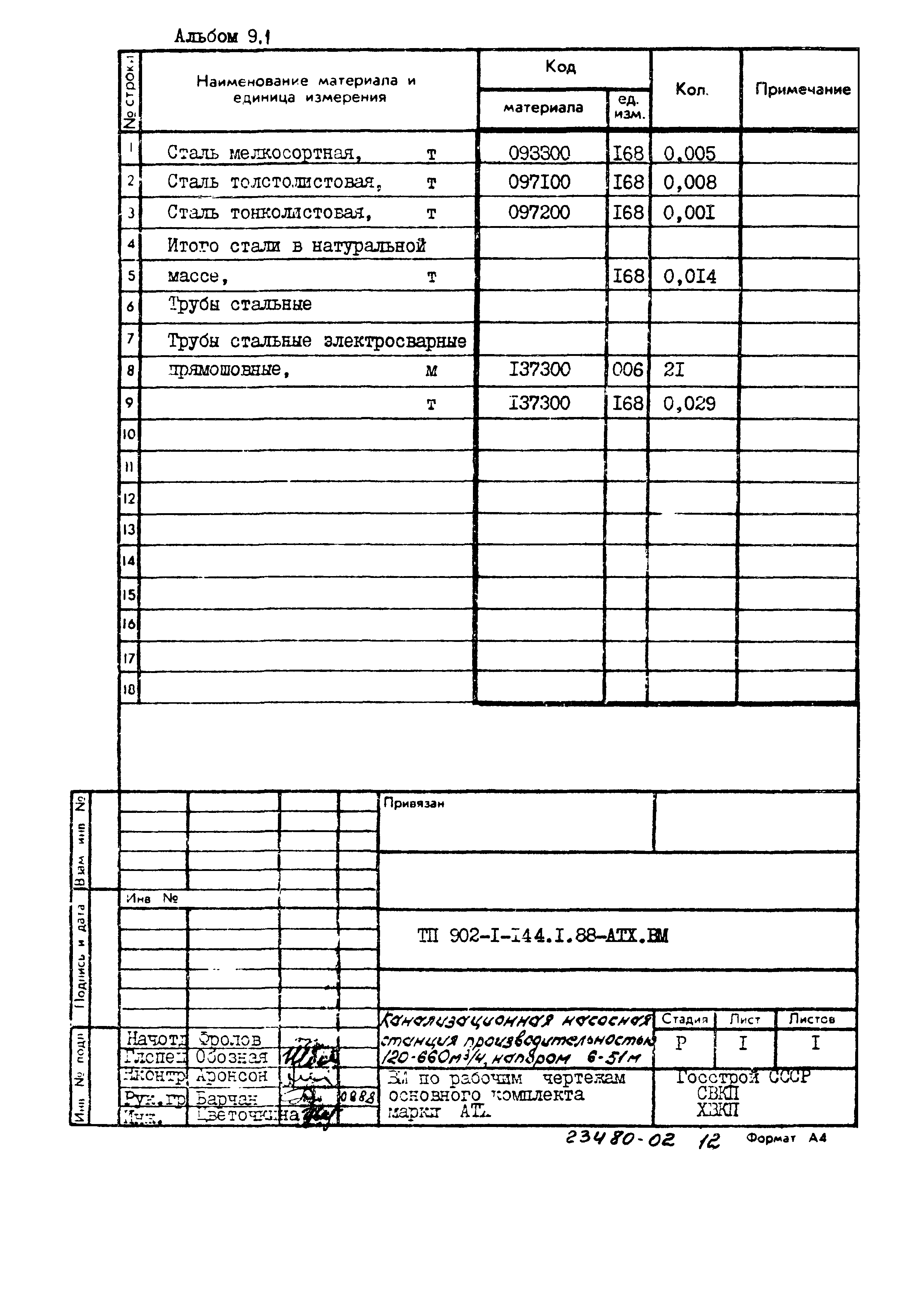 Типовой проект 902-1-144.1.88