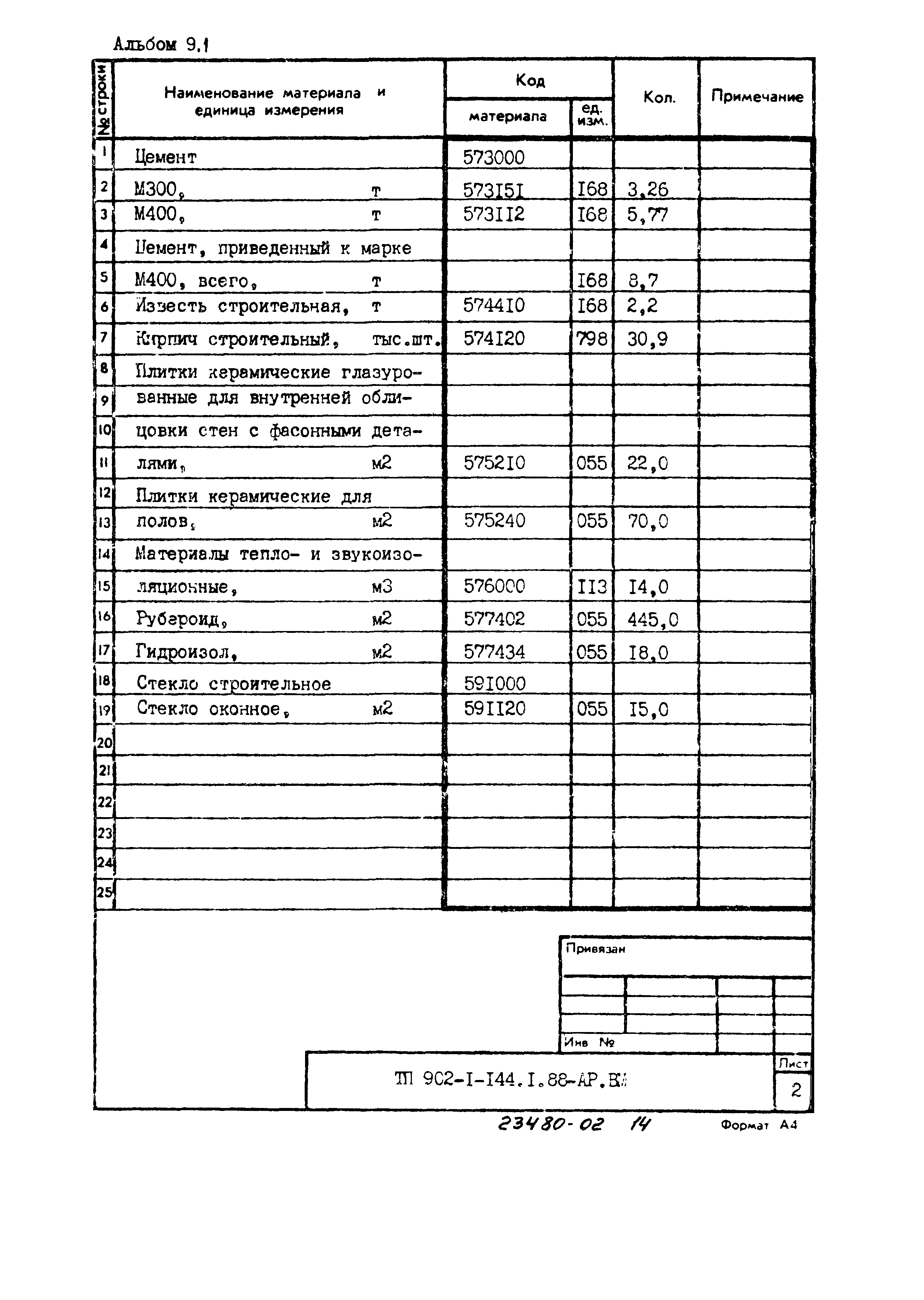 Типовой проект 902-1-144.1.88