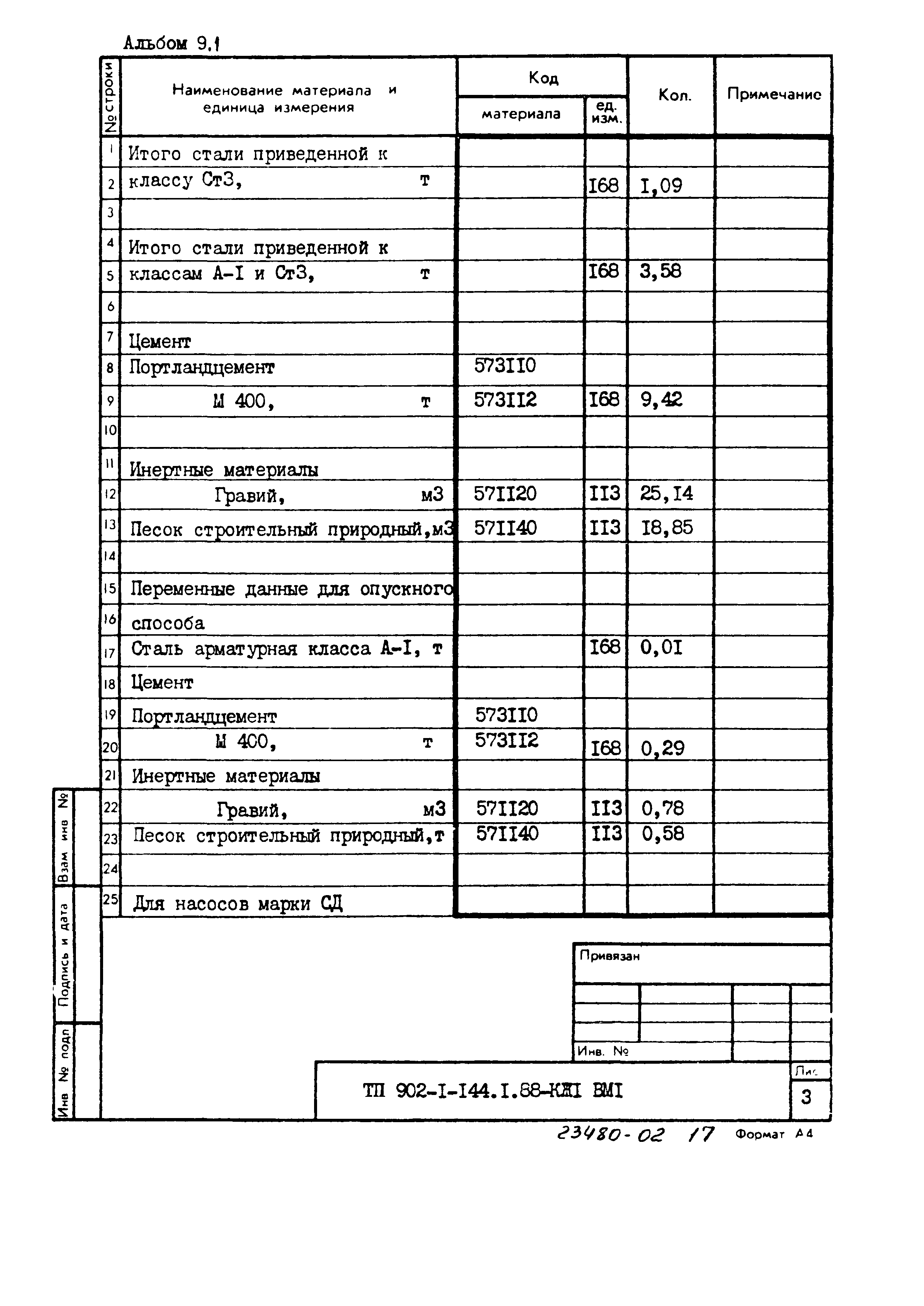 Типовой проект 902-1-144.1.88