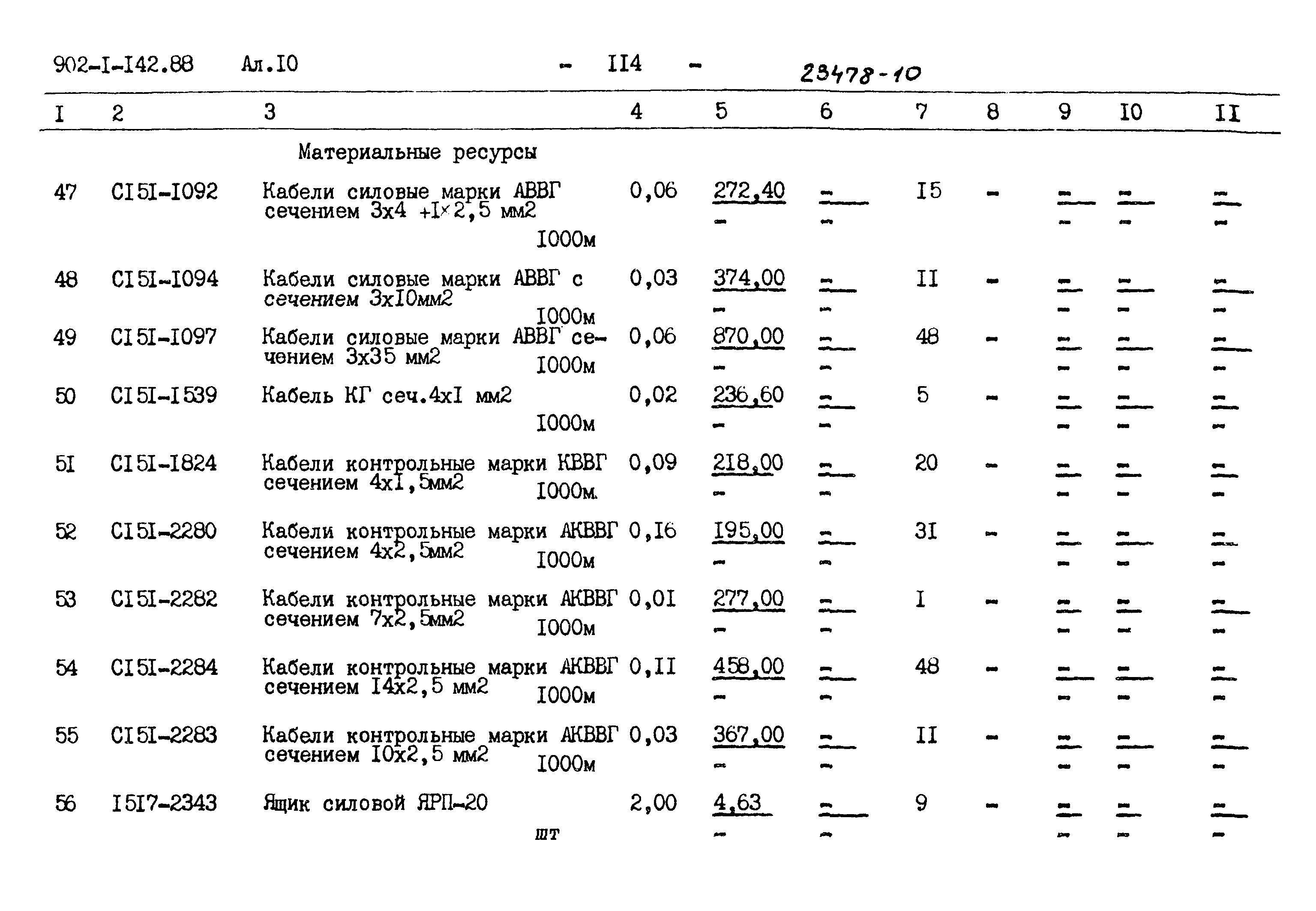 Типовой проект 902-1-142.88